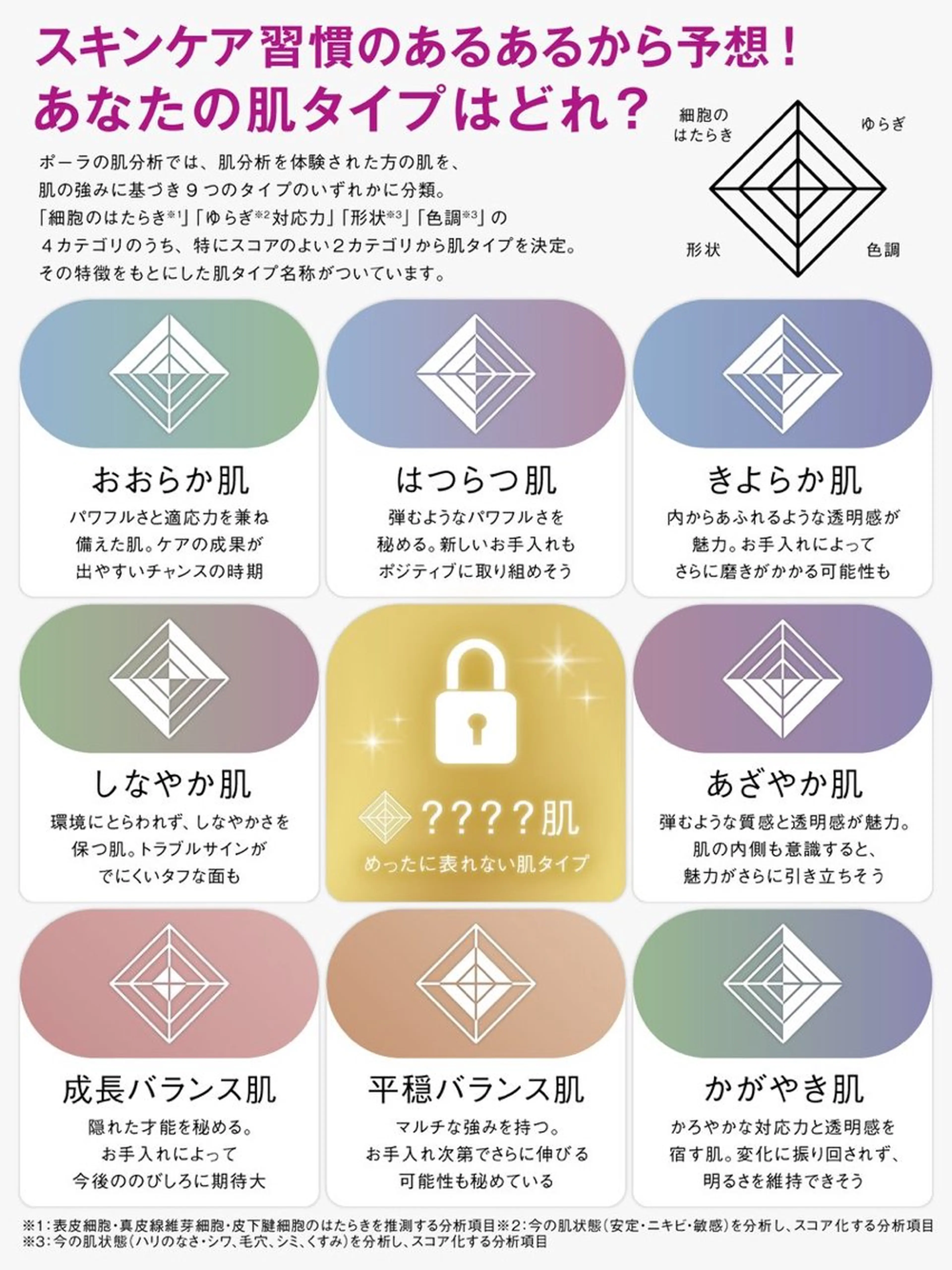 POLA御経塚店 三木陽菜乃のエステ・リラクイメージ