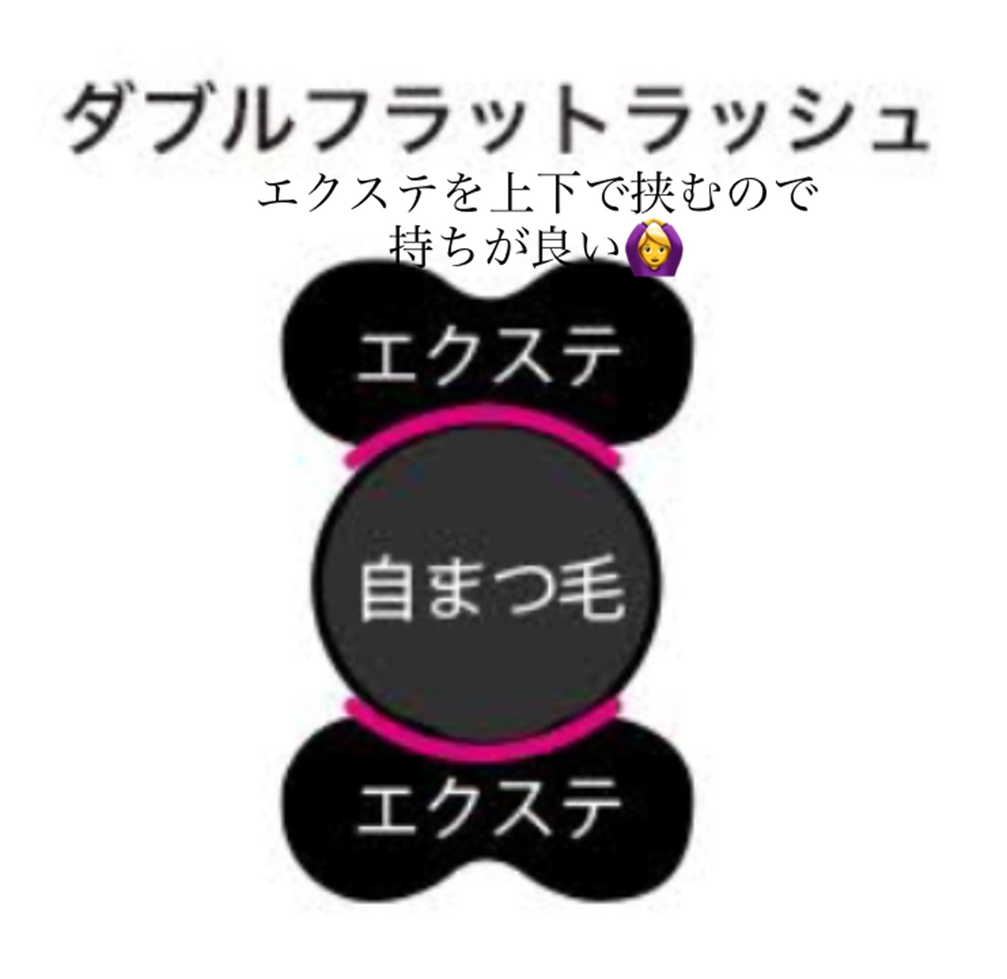 ダブルフラット50束(100本)の写真