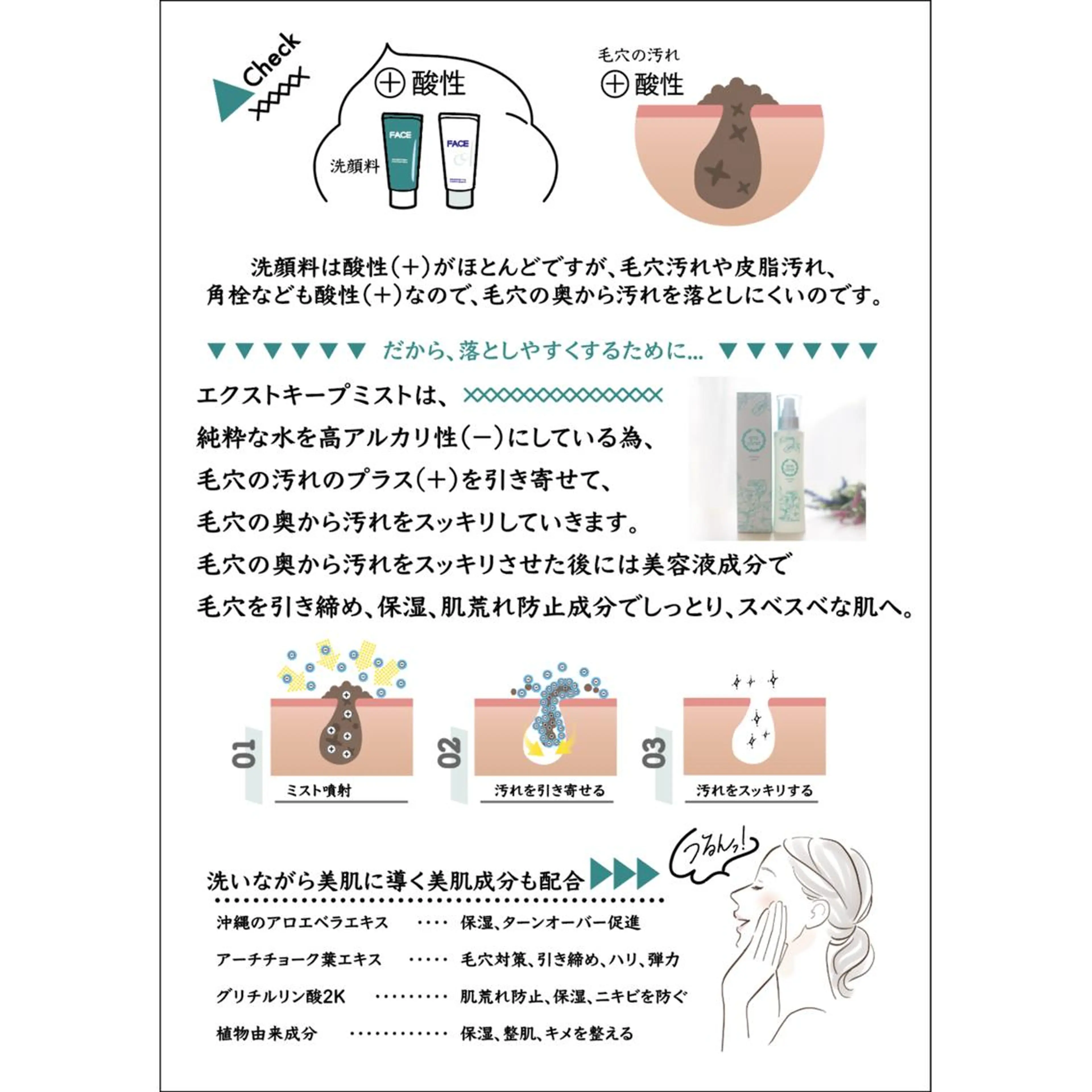 枝廣 貴子のエステ・リラクイメージ