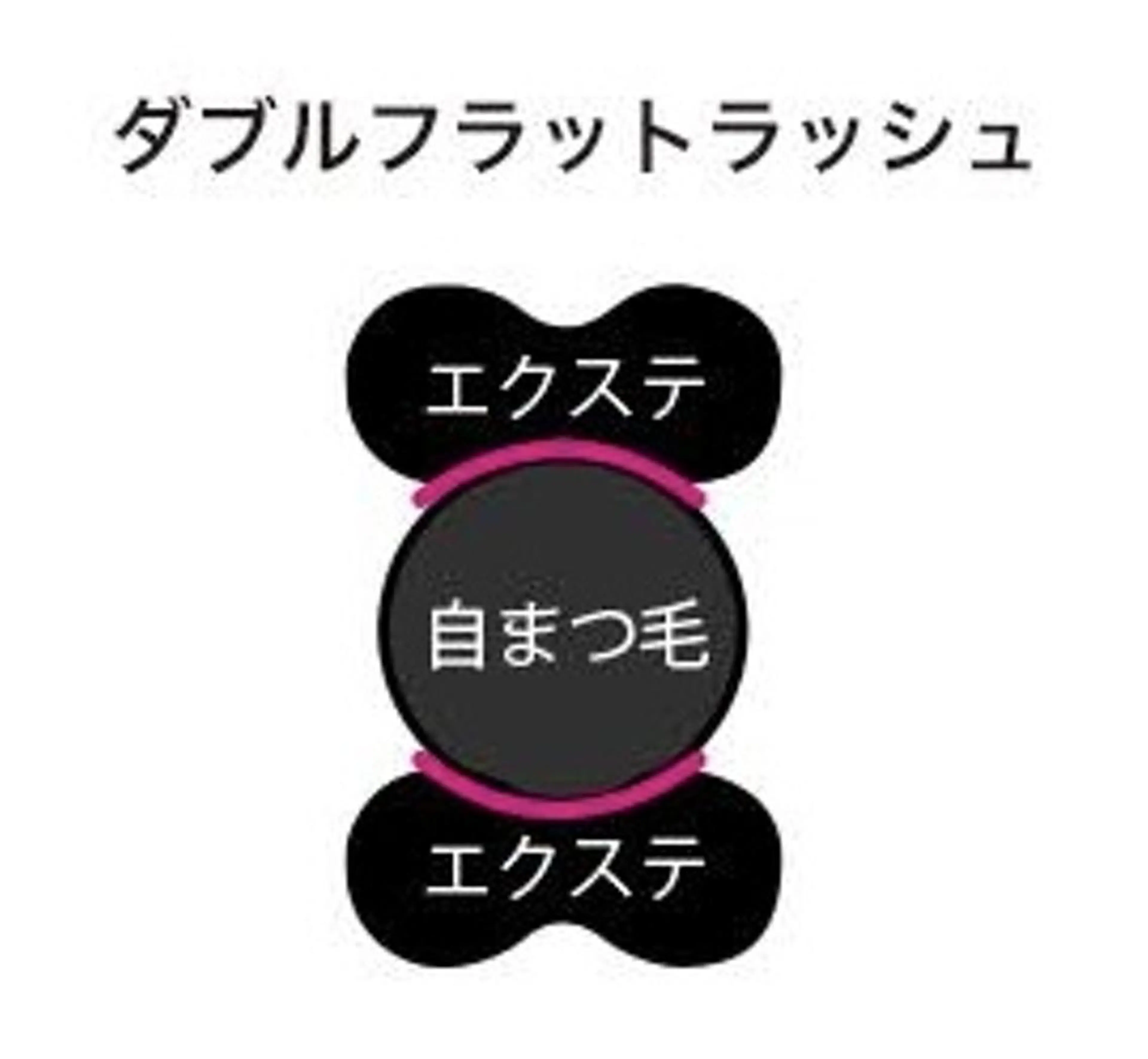 マツエク・マツパ Enchante 京都河原町のマツエク・マツパデザイン