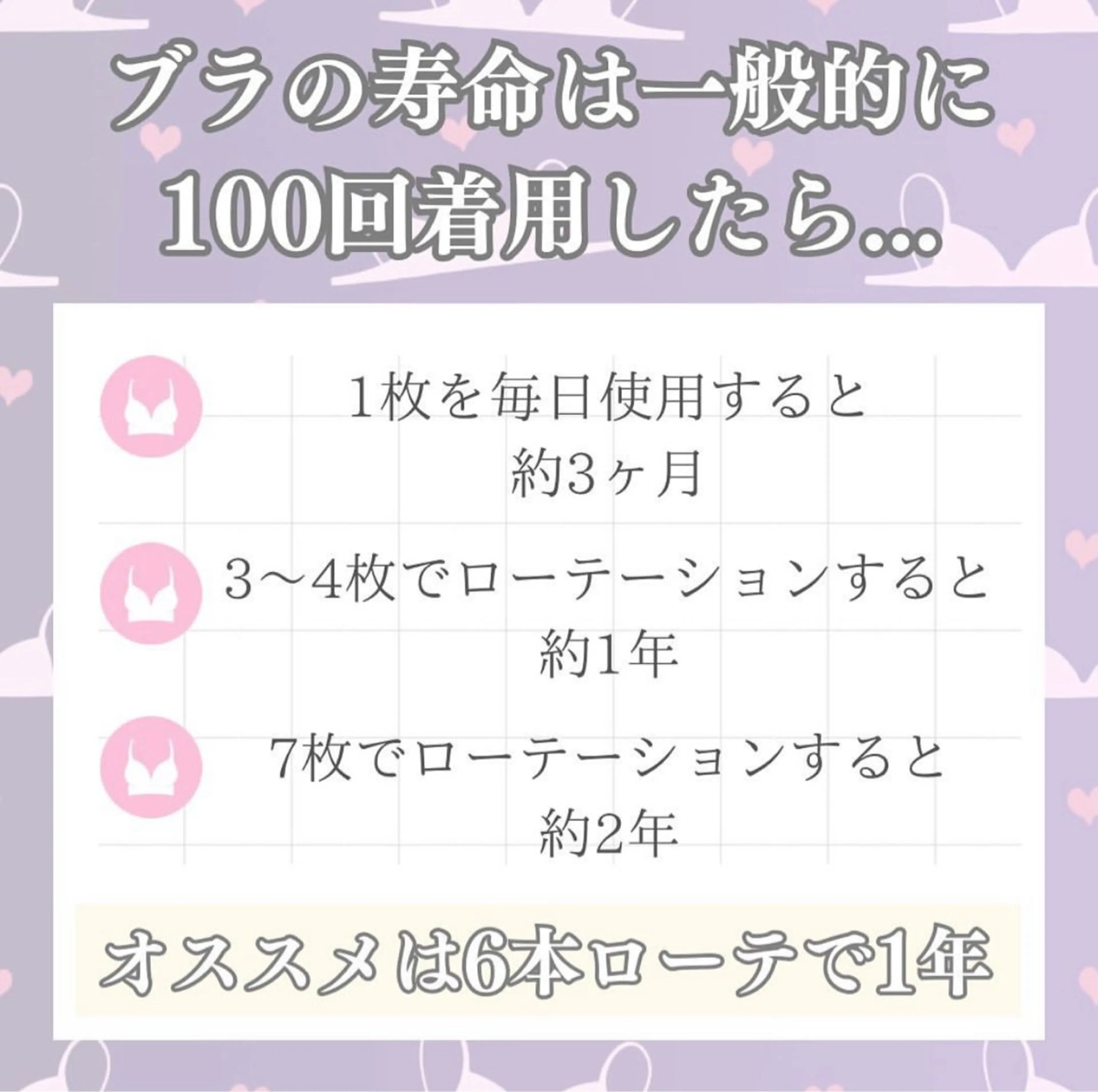 バスト専門Kiana 風のエステ・リラクイメージ