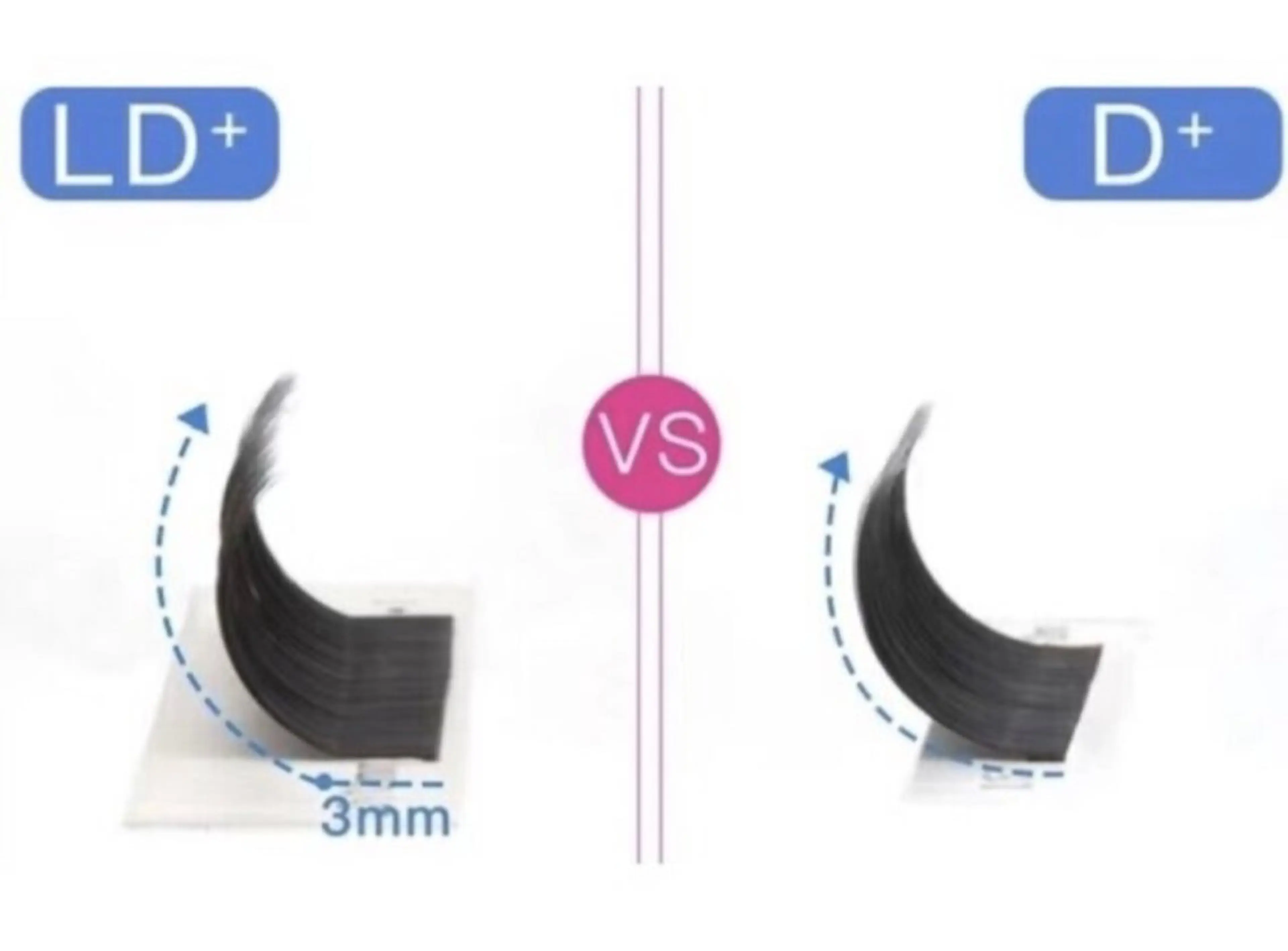 【大人気クーポン】持続力UP！ LED付きレカールラッシュ100本¥ 5480/120本¥6480の写真