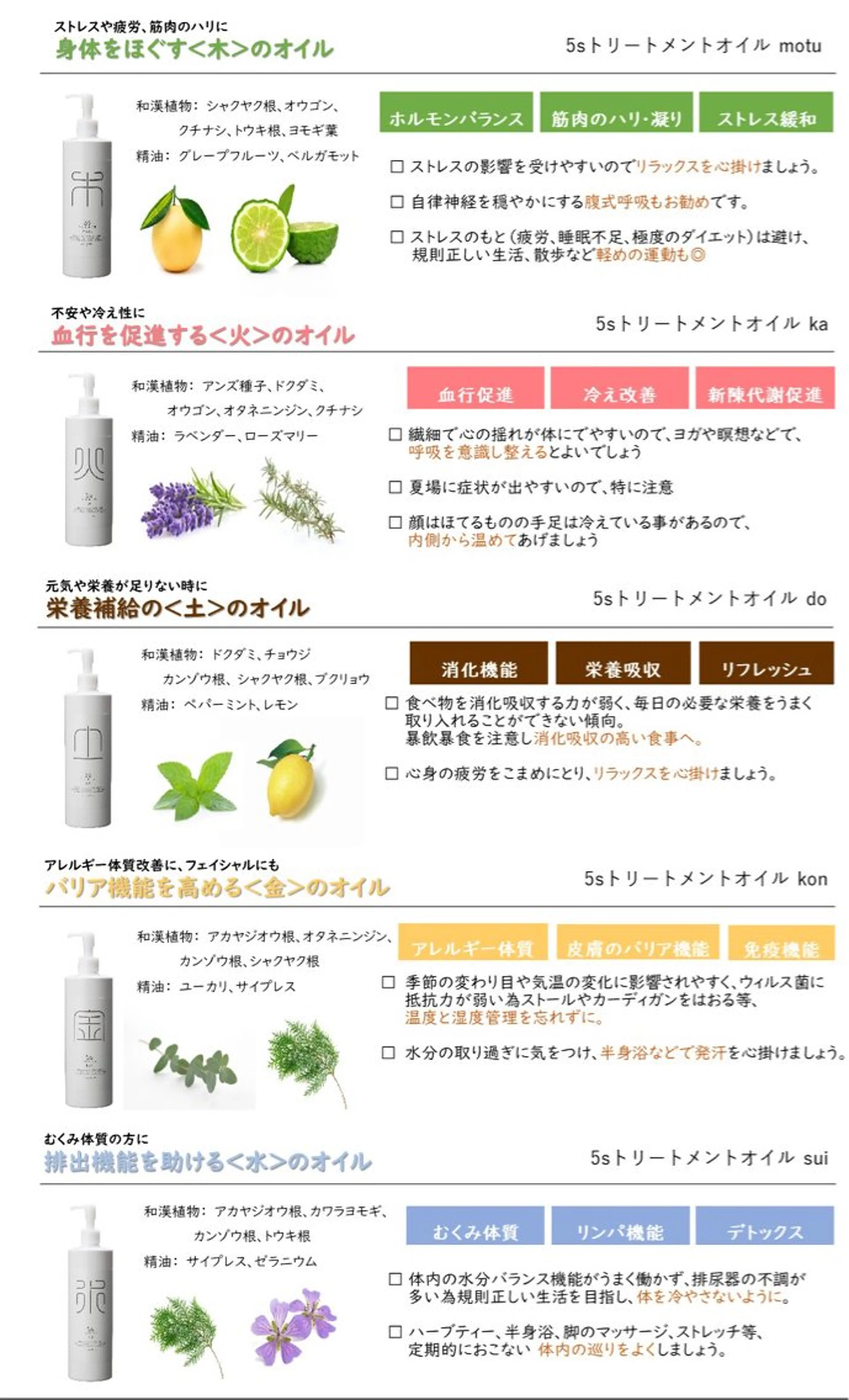 リラク 小顔コルギ＆よもぎ蒸しサロンLINKA所属・小顔＆美肌 サロンLINKAのエステ・リラクイメージ