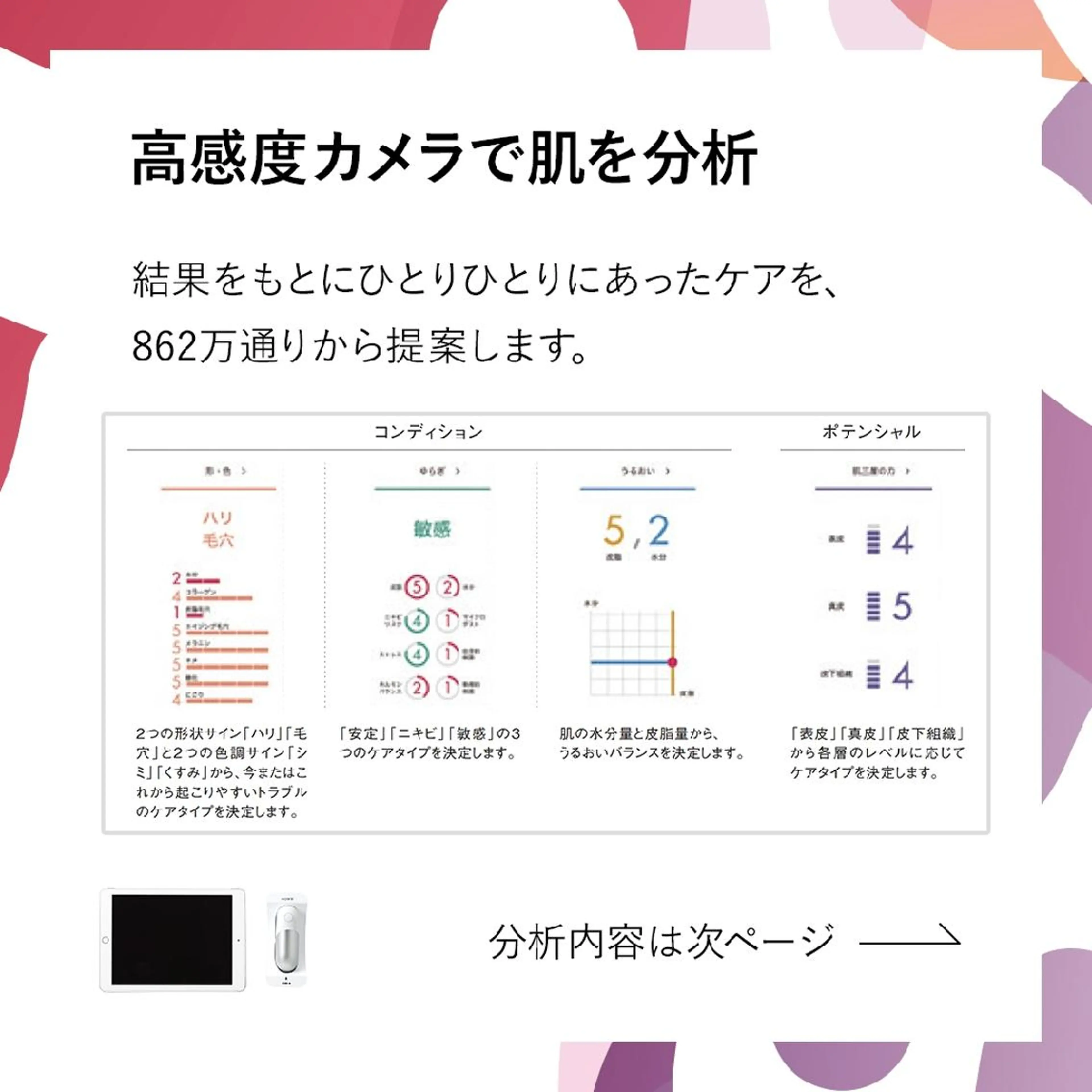 POLA三河安城 🍀のエステ・リラクイメージ