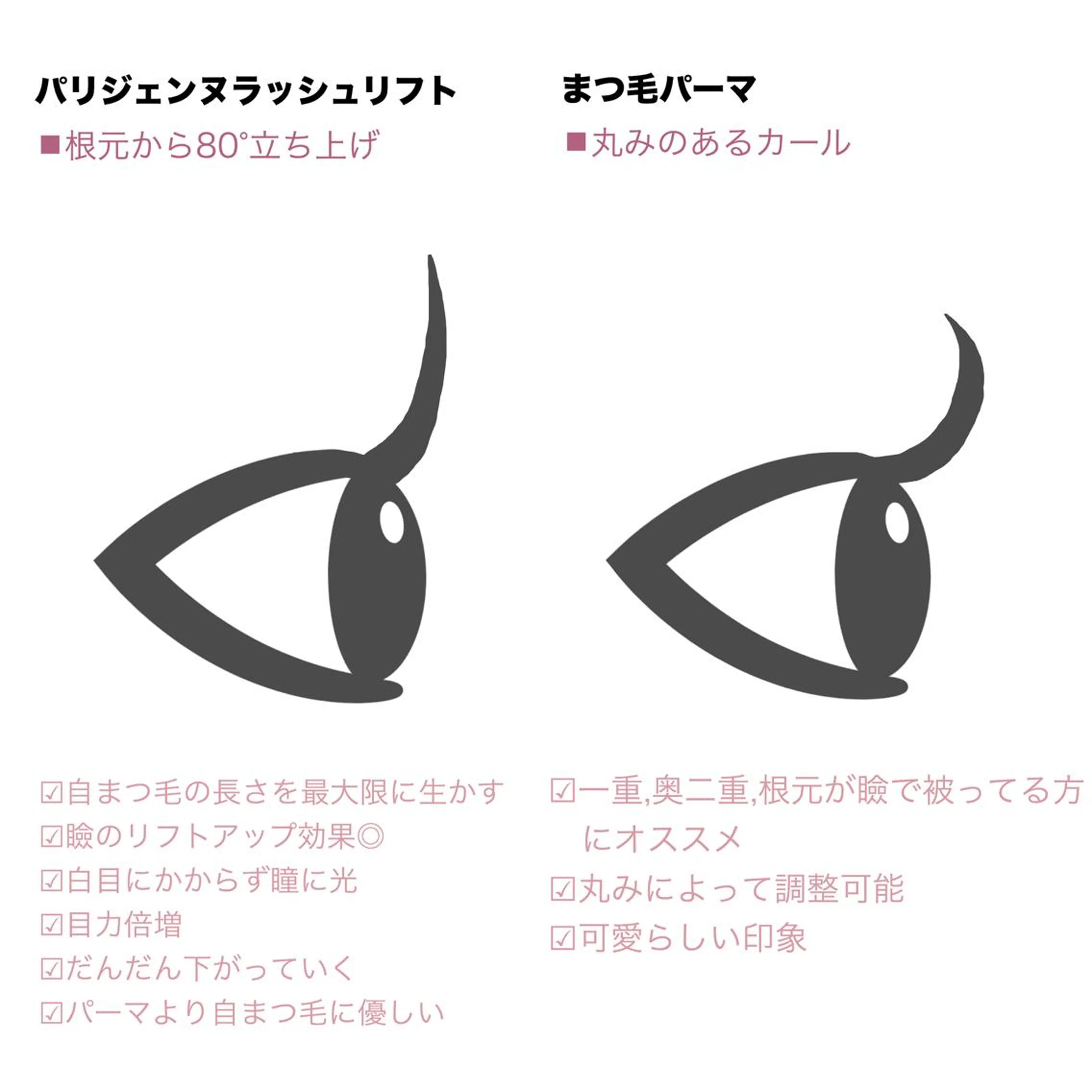 マツエク・マツパ パリジェンヌラッシュリフト 一重×まつ毛パーマ 小山 彩のマツエク・マツパデザイン