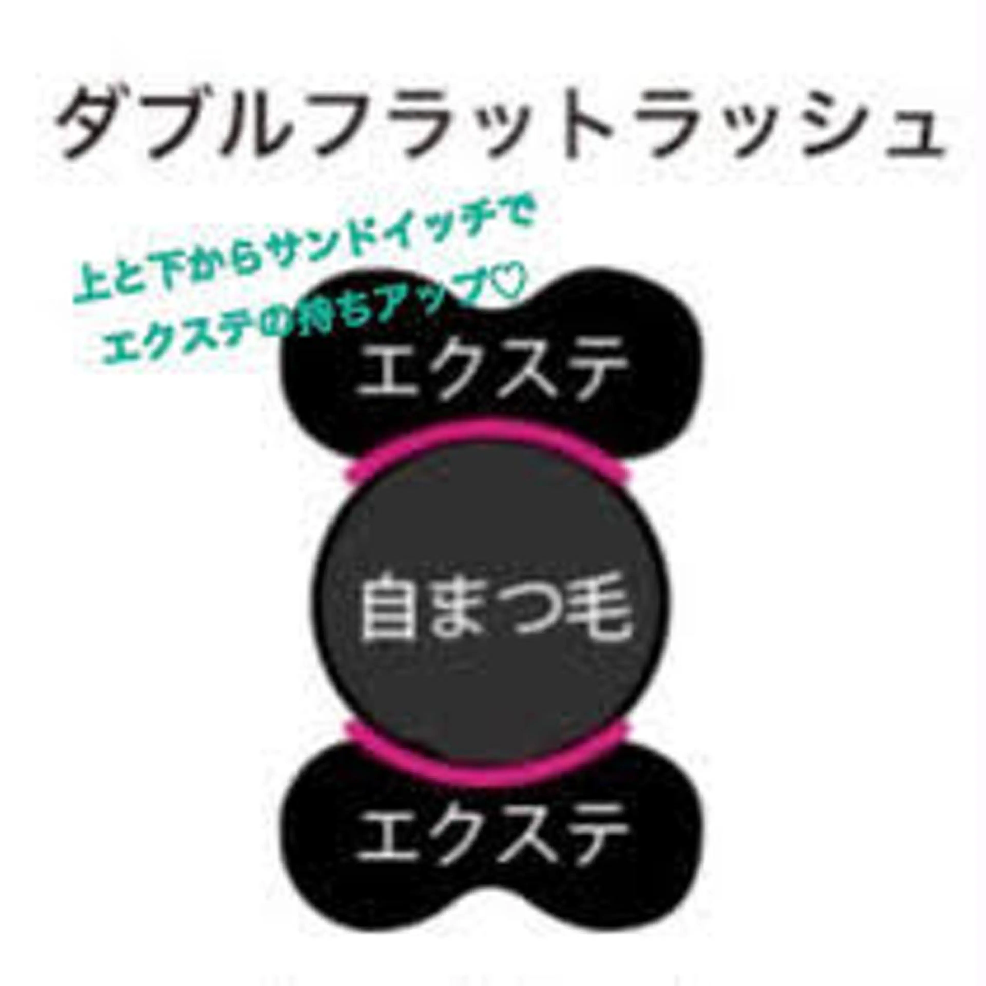 🖤高濃度✖️高持続🖤ダブルフラットラッシュ20束⚠️リピート様リペアのみの写真
