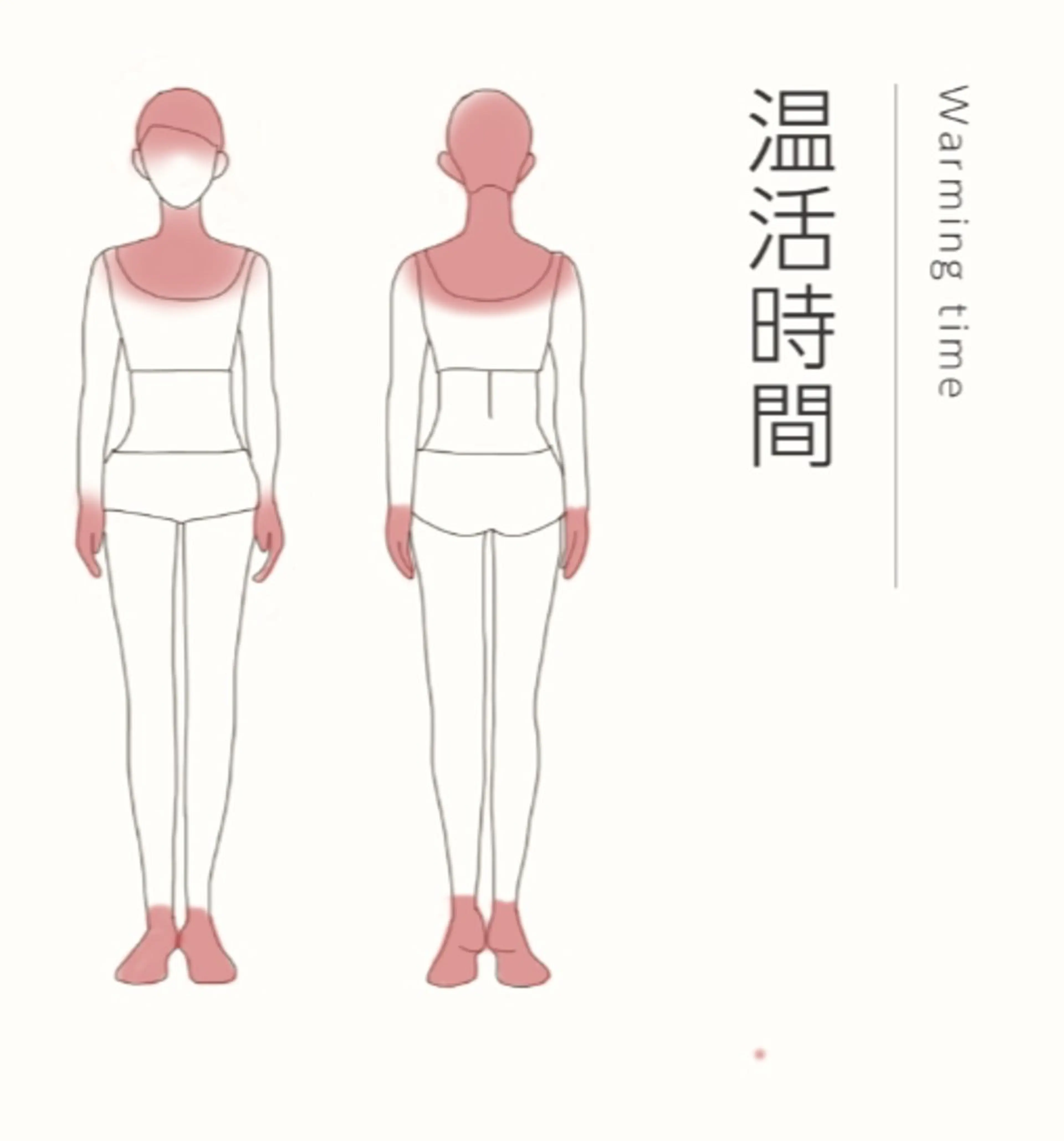 温活時間の写真