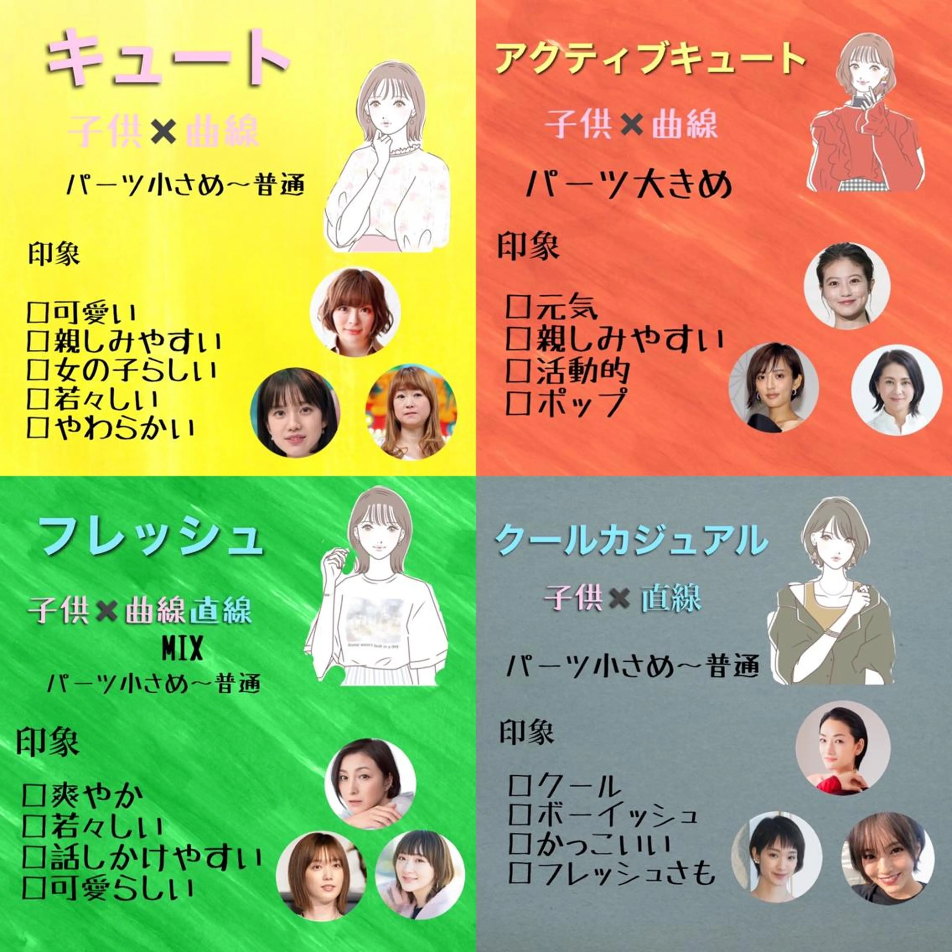 パーソナルカラー骨格 顔タイプ　小幡のその他イメージ