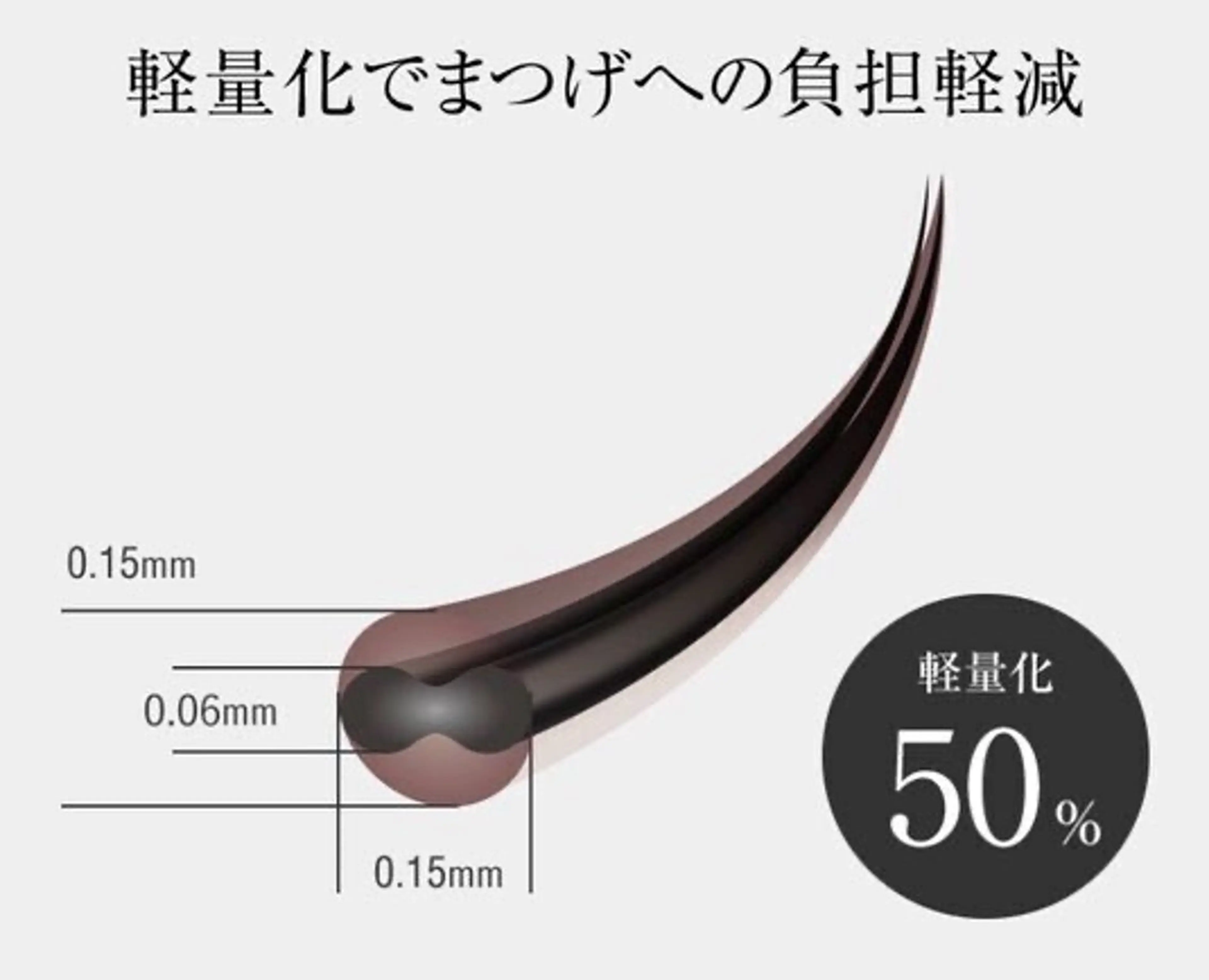 マツエク・マツパ CLUTCH江坂 こんどうのマツエク・マツパデザイン