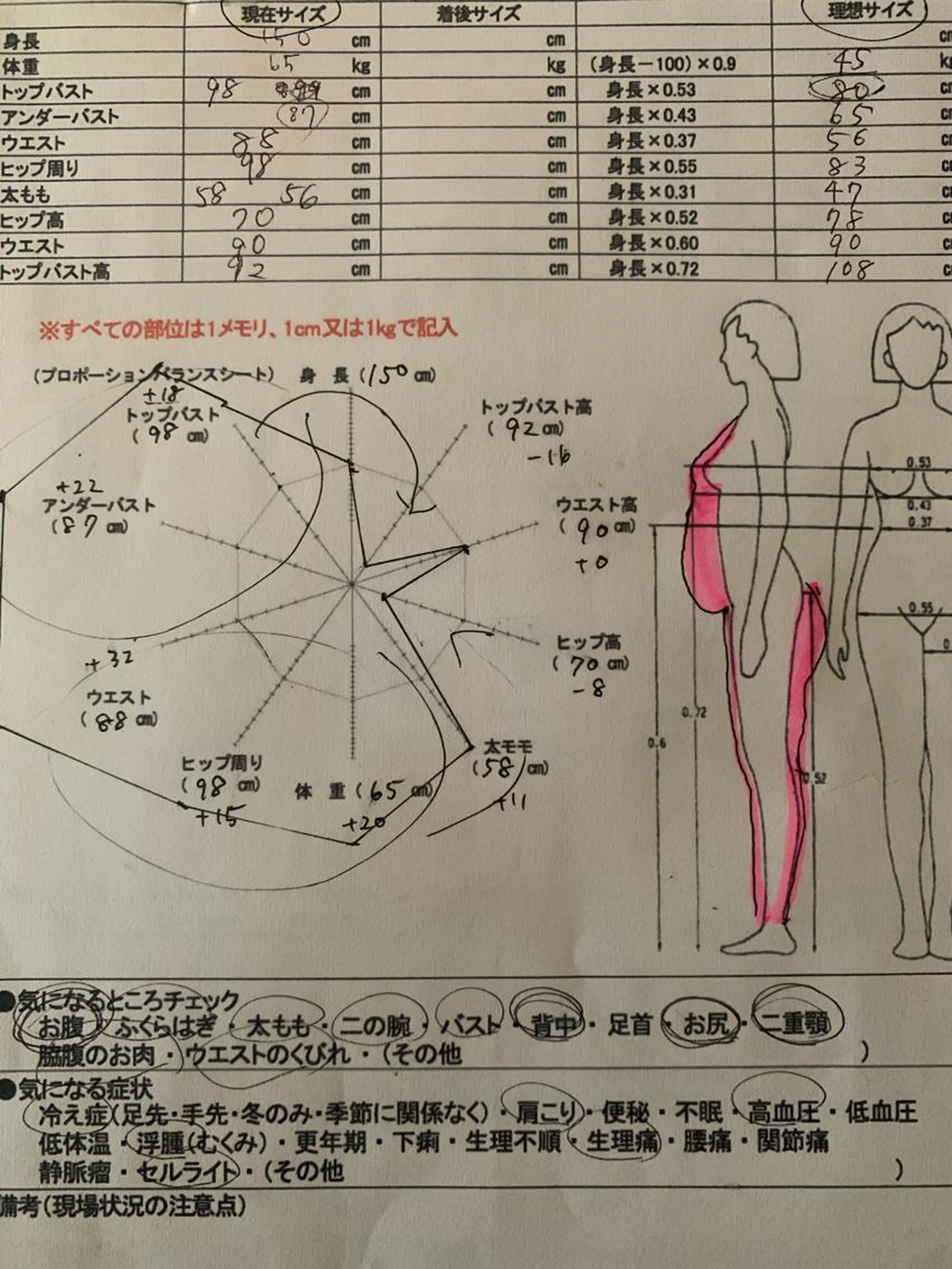 【最後のdiet】リバウンド無し速攻diet！全身計測してシンデレラ体系と比較✨理想の体型になるインナーをご提案✨の写真