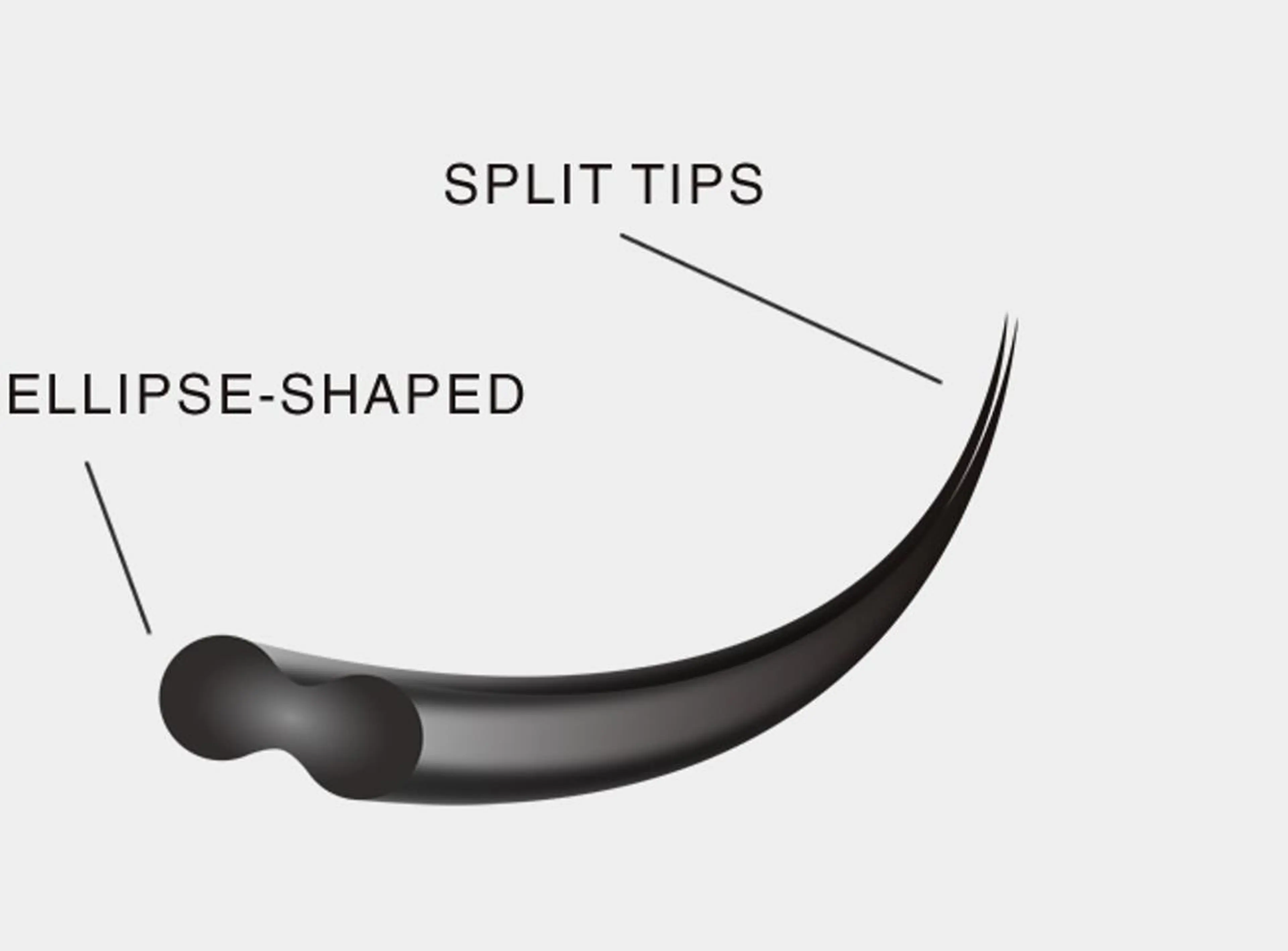 マツエク・マツパ 長持ちLEDマツエク 谷塚駅前店floveのマツエク・マツパデザイン