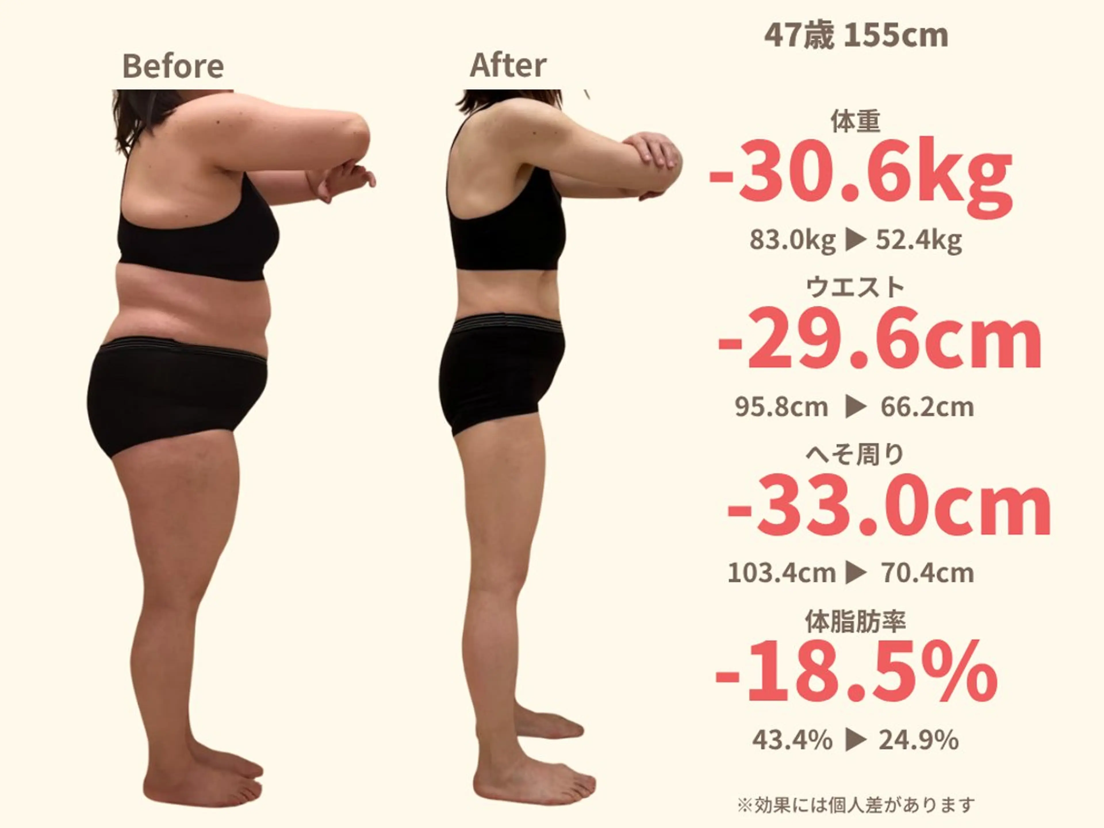 【産後骨盤矯正・痩身ダイエット】ニドム所属・田代 美沙子のエステ・リラクイメージ