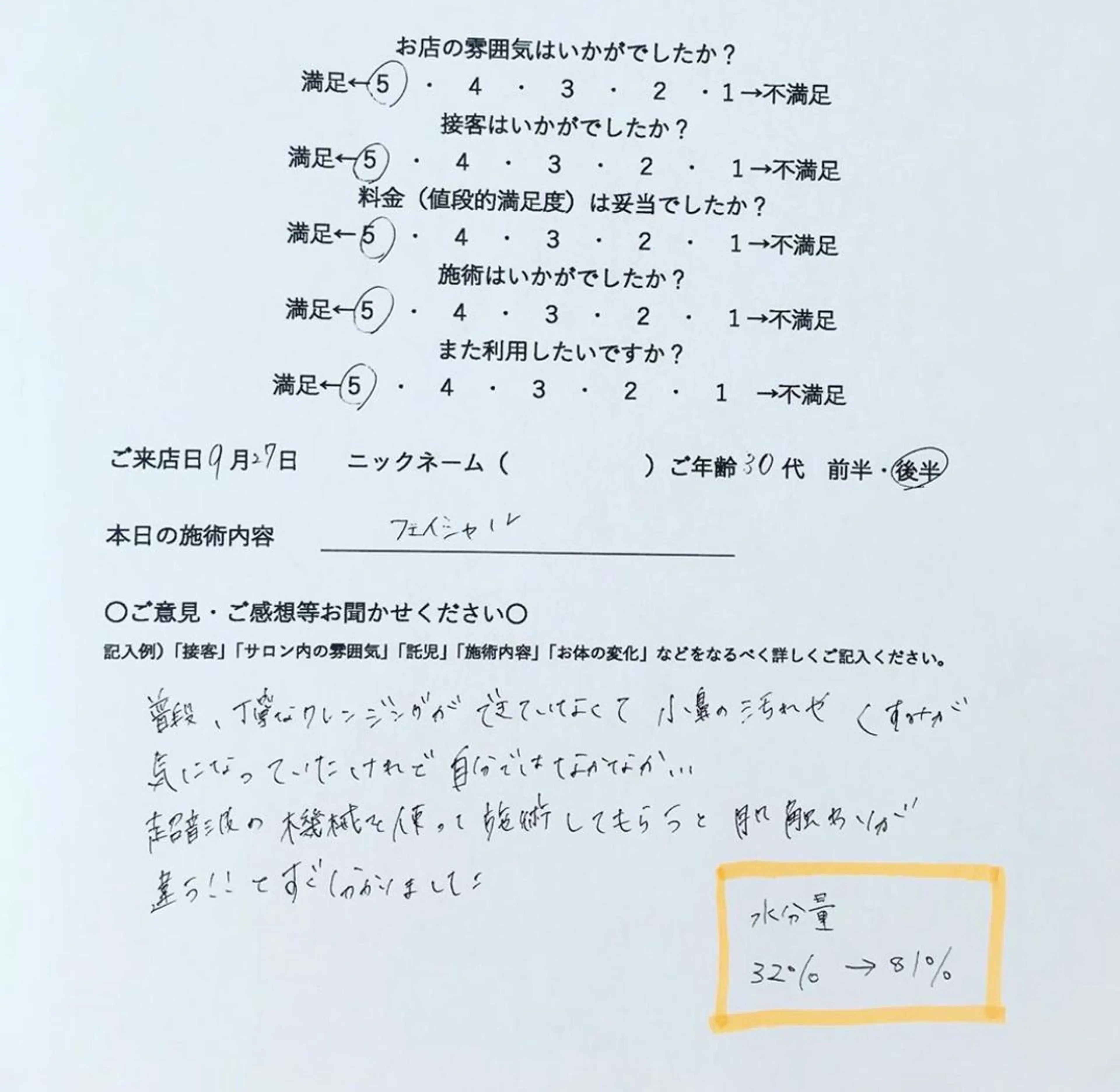 サロン Cocohanaのエステ・リラクイメージ