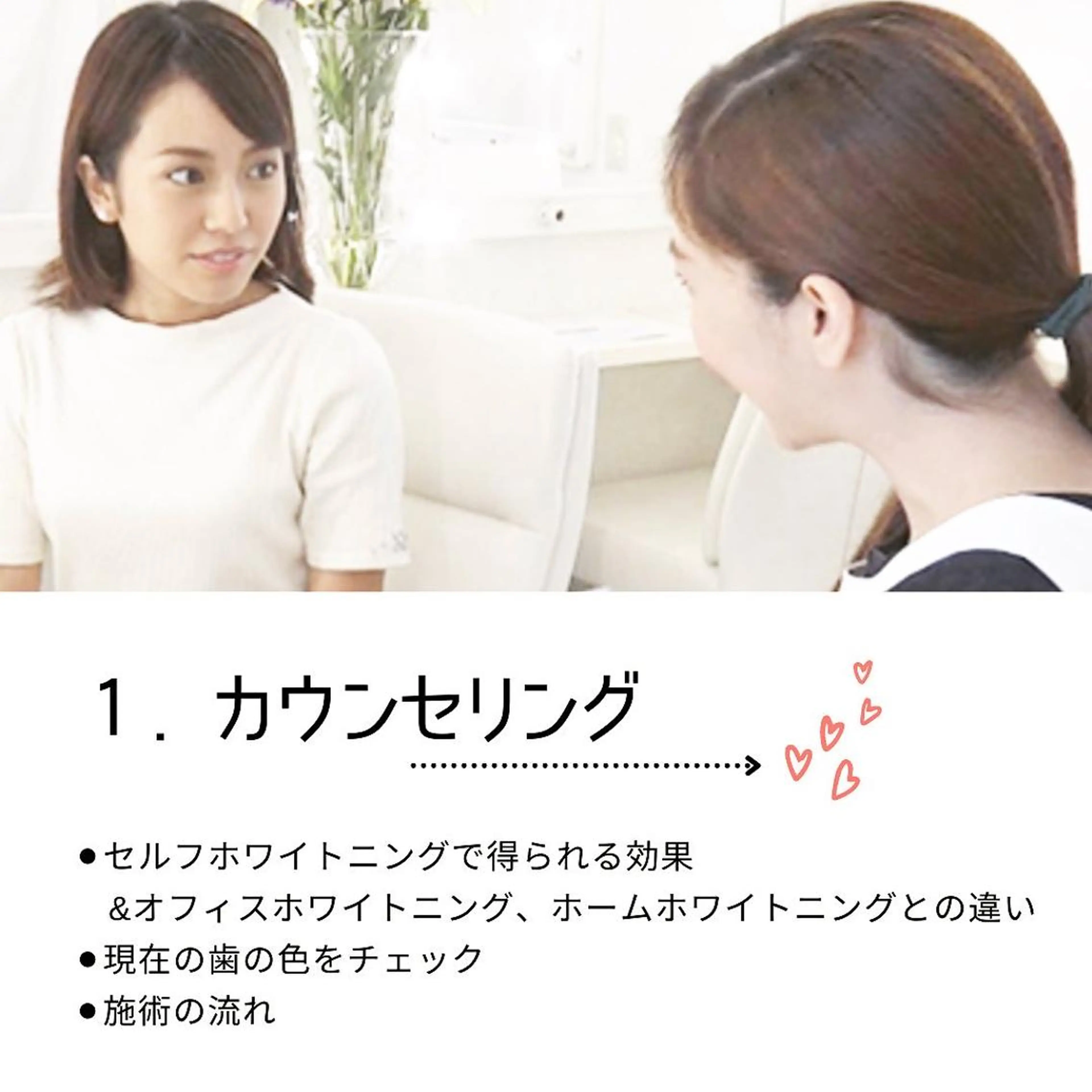 その他 美肌・美歯・体型管理 プライベートサロンのエステ・リラクイメージ