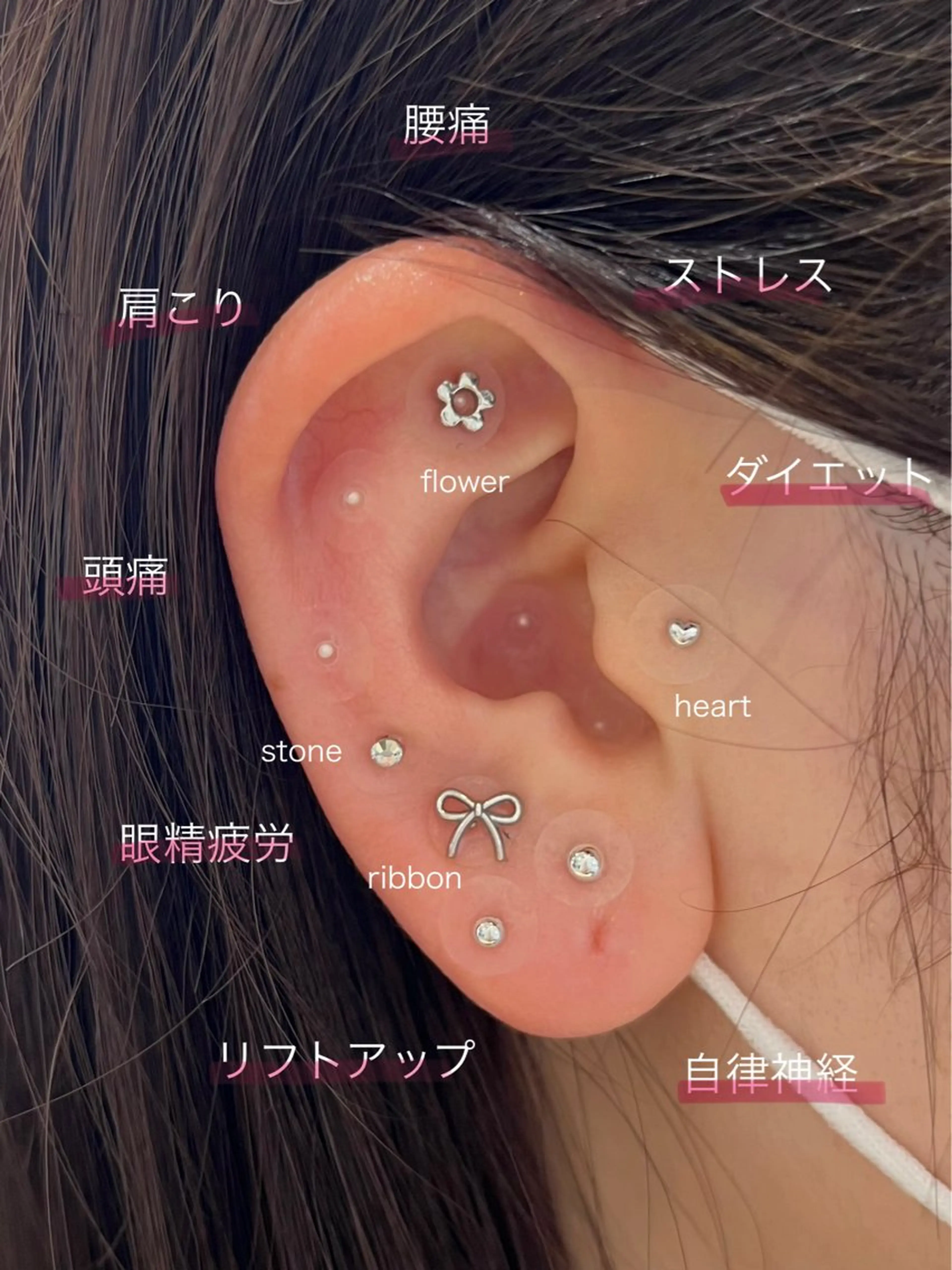 耳つぼジュエリー【両耳20粒】の写真