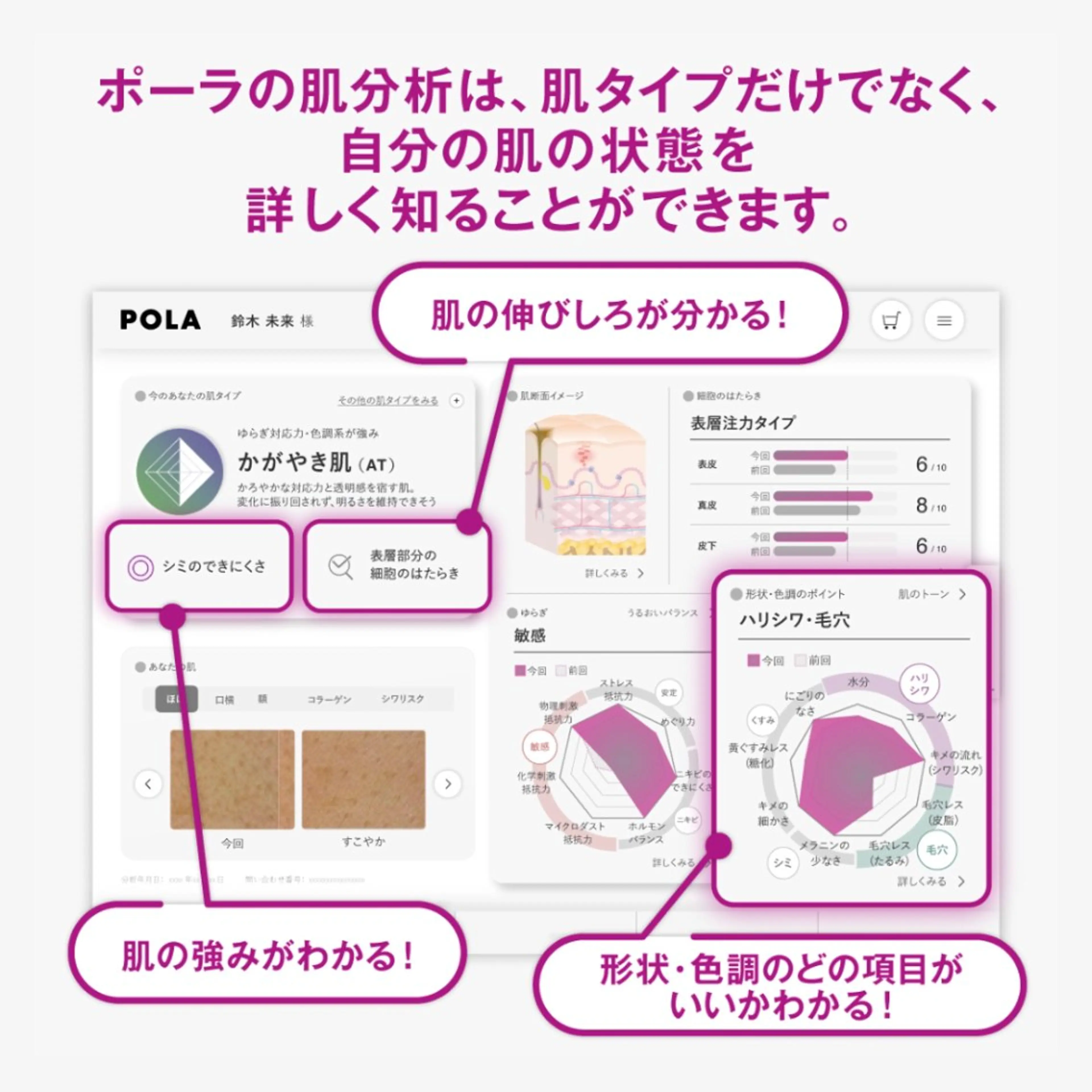 ポーラザビューティー野並店所属・ポーラ野並店 　河合　理香のエステ・リラクイメージ