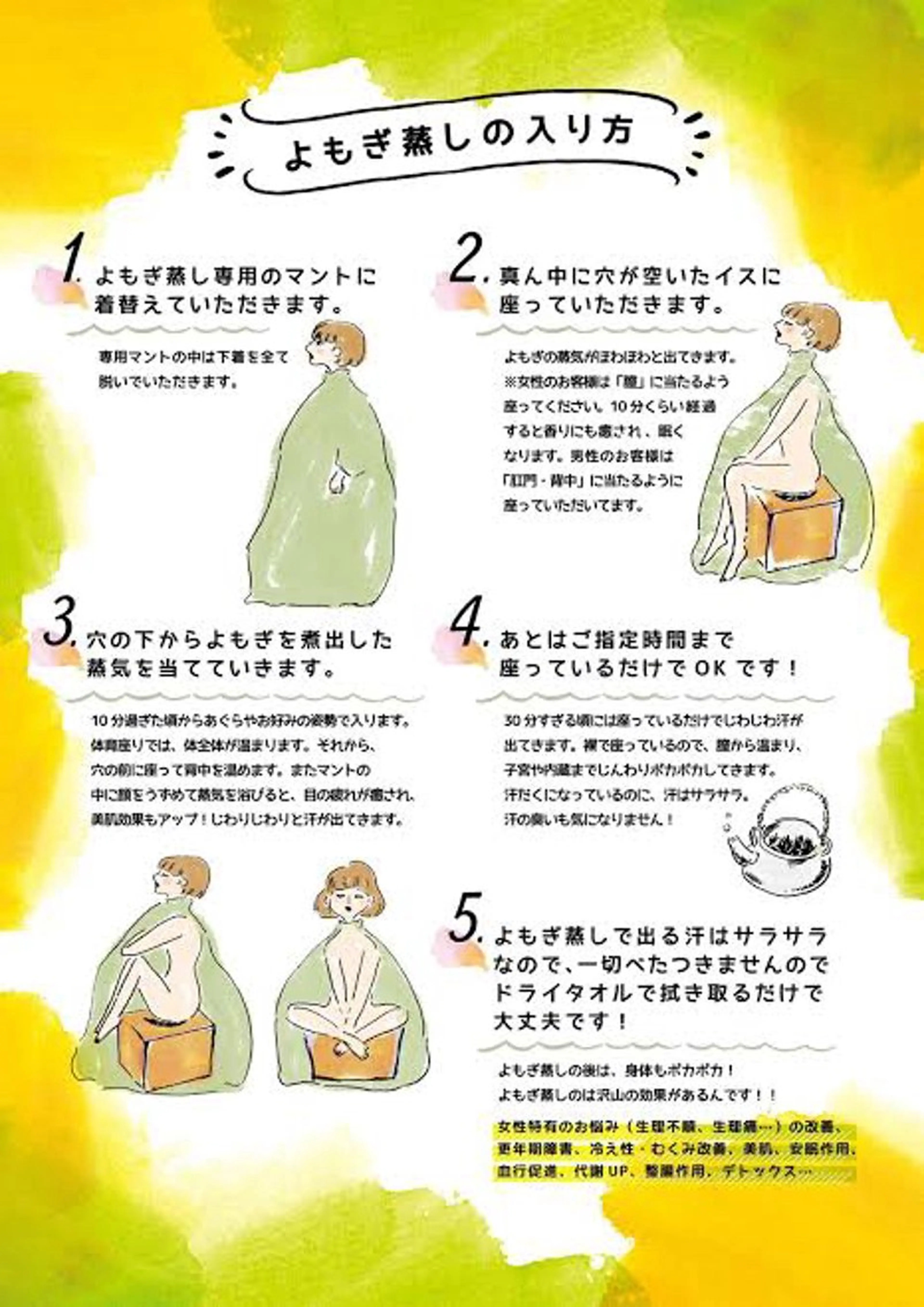 その他 小顔コルギ＆よもぎ蒸しサロンLINKA所属・小顔＆美肌 サロンLINKAのエステ・リラクイメージ