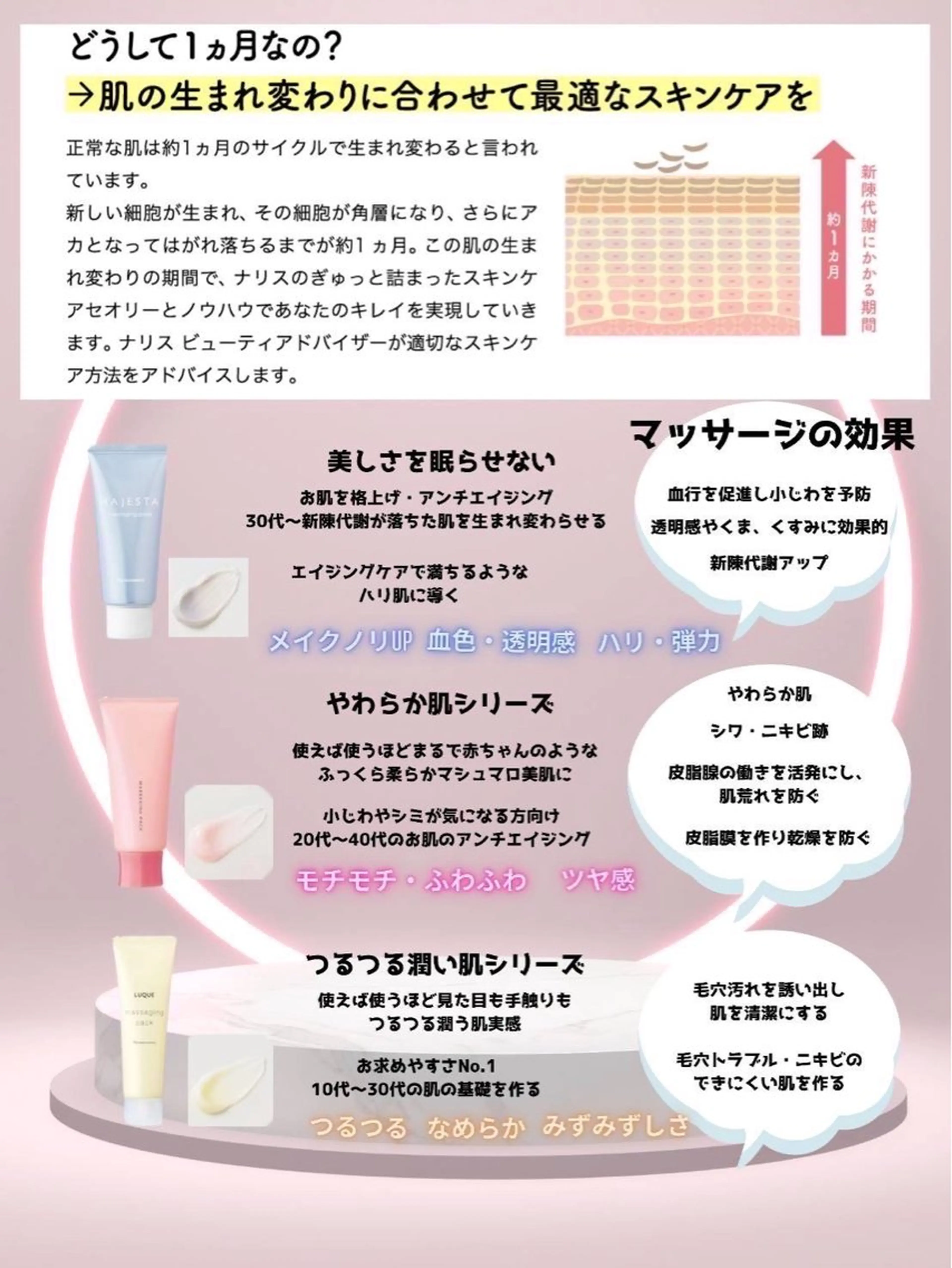 西田 愛花のエステ・リラクイメージ