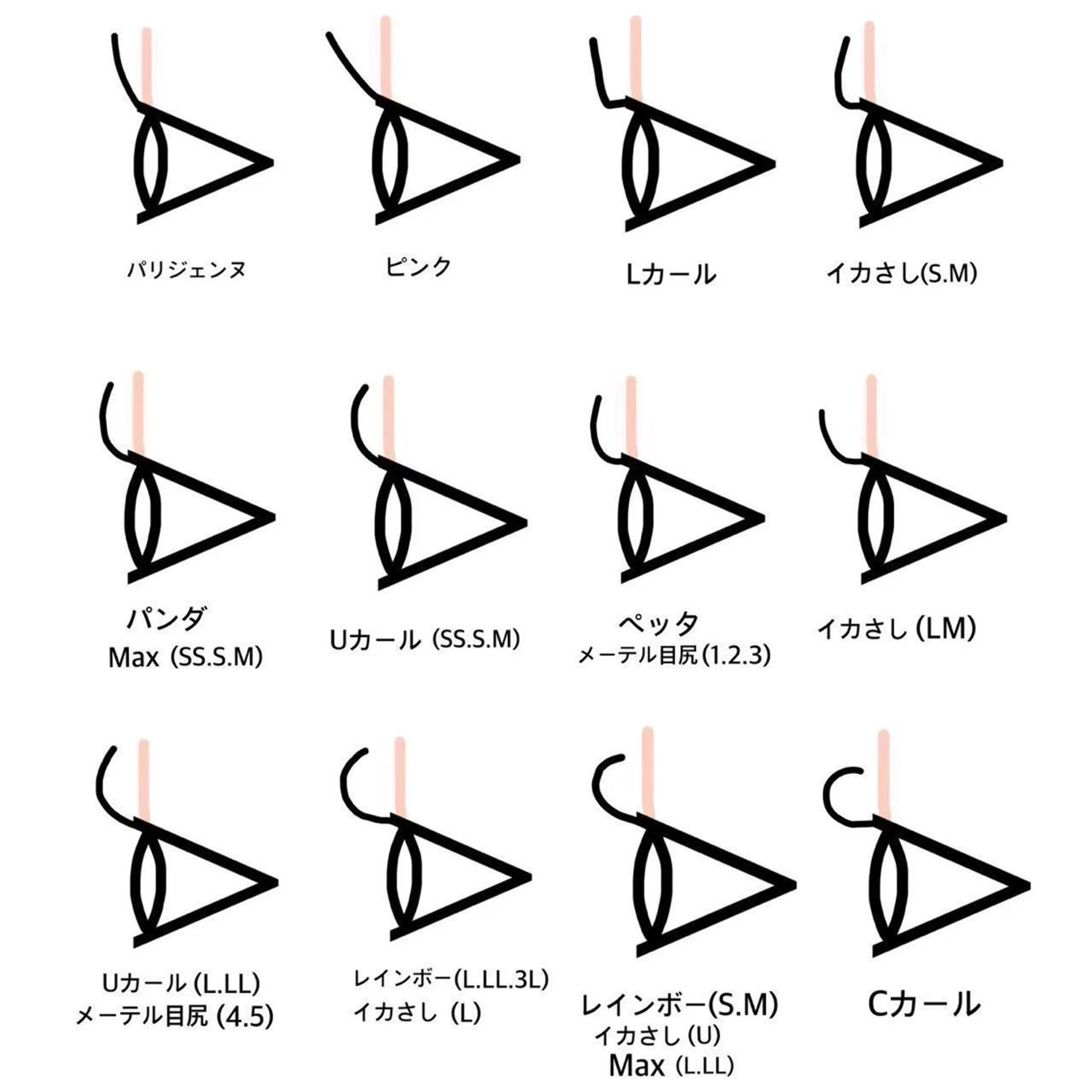 マツエク・マツパ SSINSTUDIO研修センター中目黒店所属・🧡 WATANABE🧡の眉毛・アイブロウイメージ