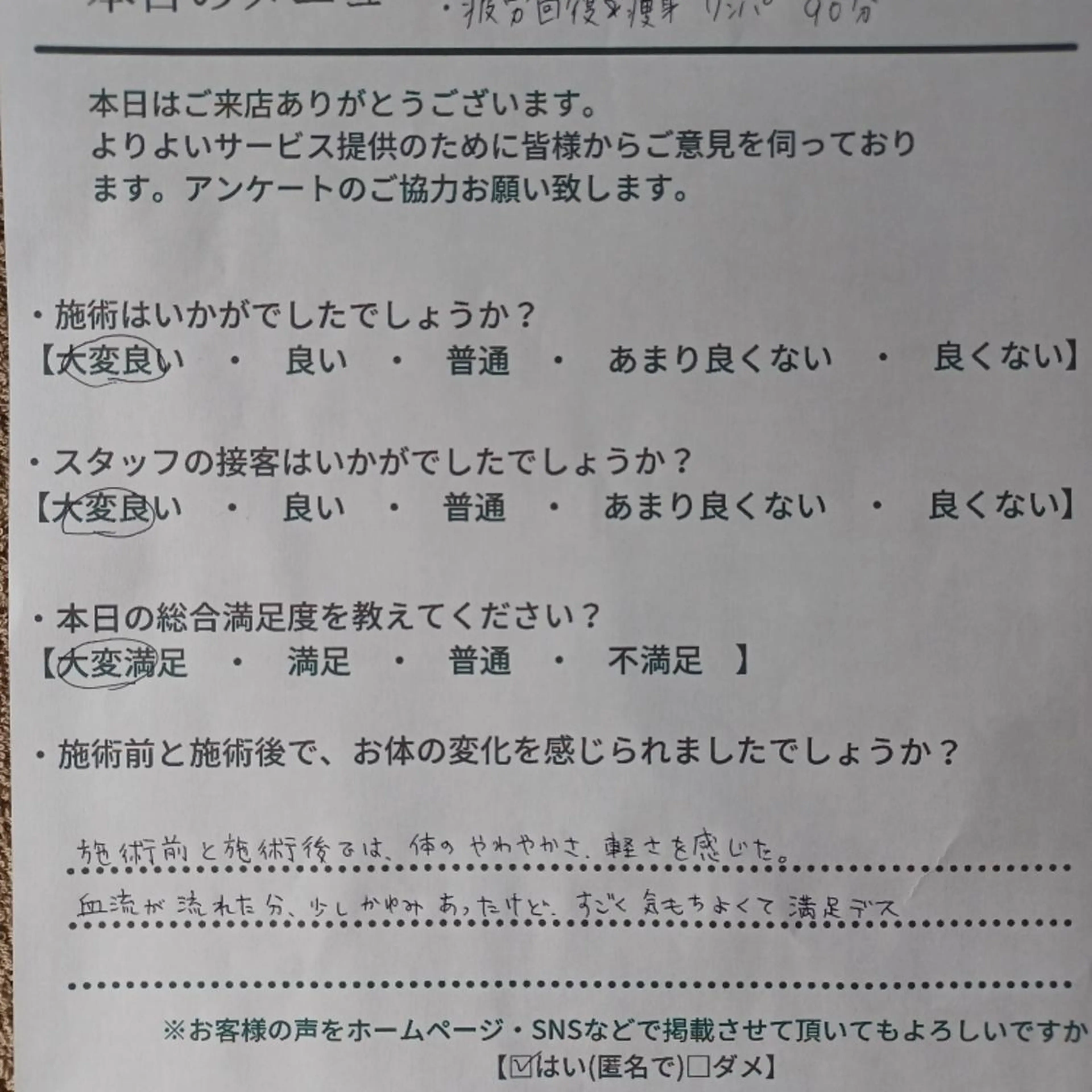 Beauty Salon Calmのエステ・リラクイメージ