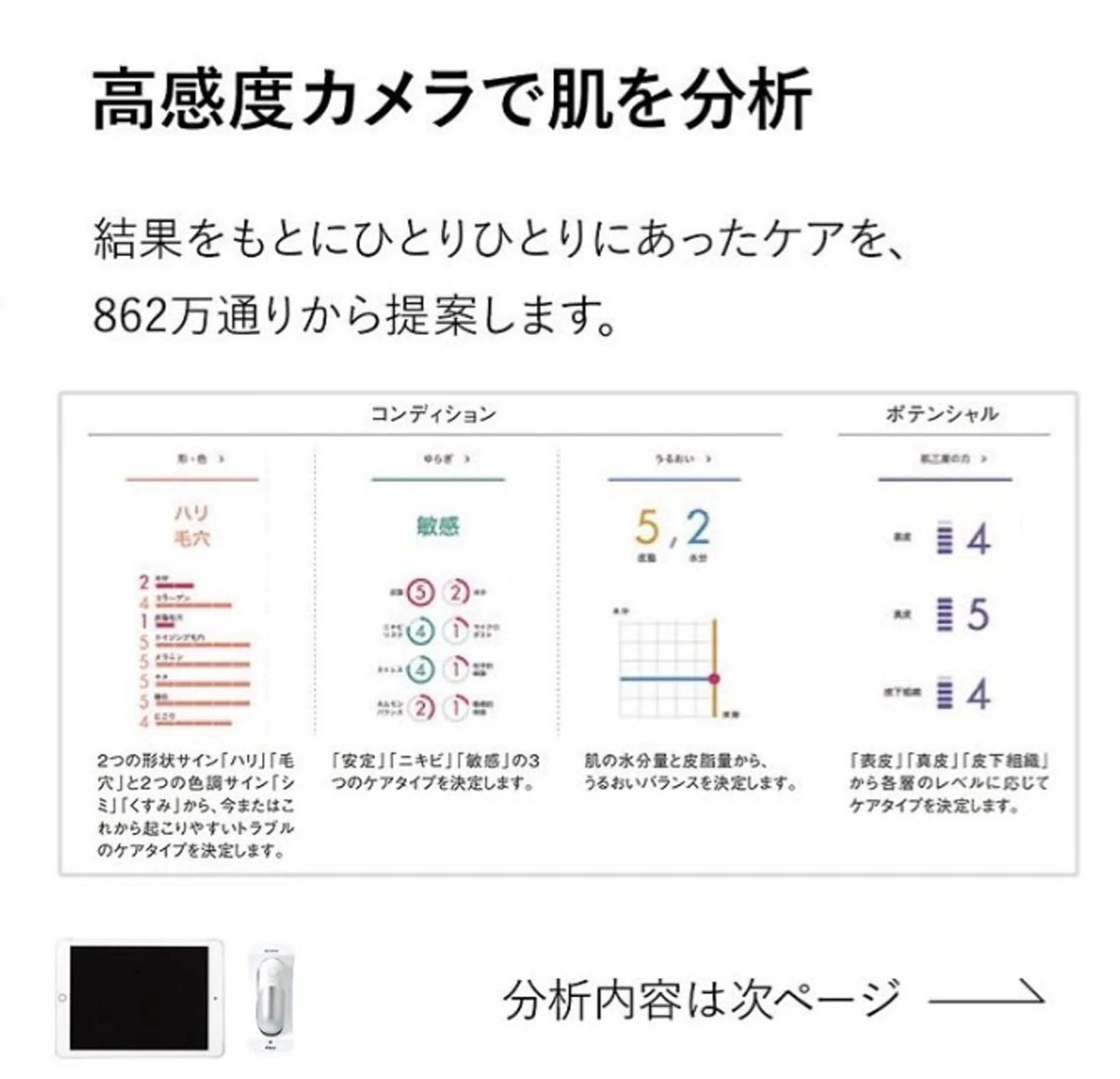 佐藤 美子のエステ・リラクイメージ