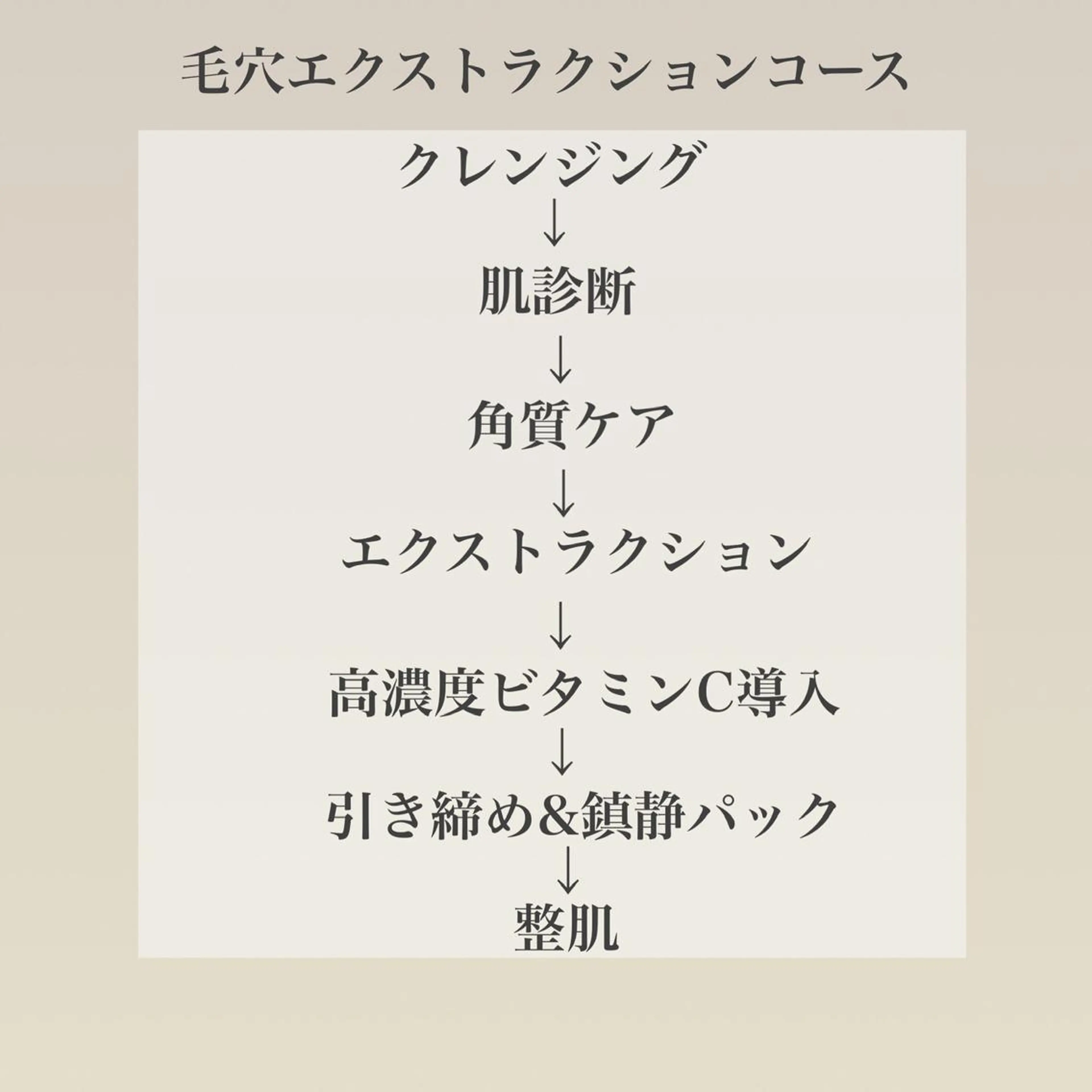 アクシア ビューティー サロン所属・究極のアンチエイ ジングサロンのエステ・リラクイメージ