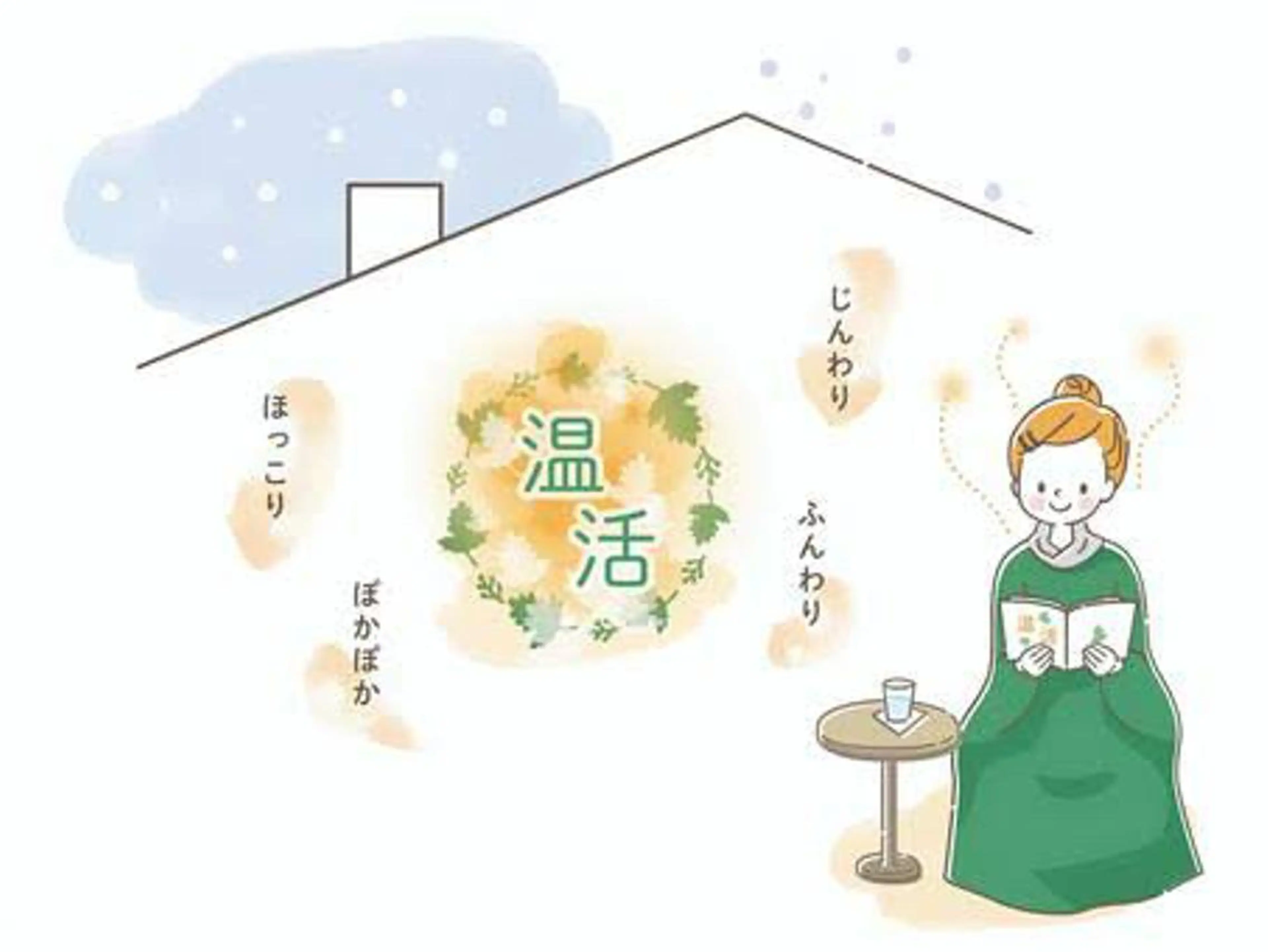 【よもぎハーブ蒸し30分+全身アロマ60分】デトックス,温活で疲れ改善¥7480の写真