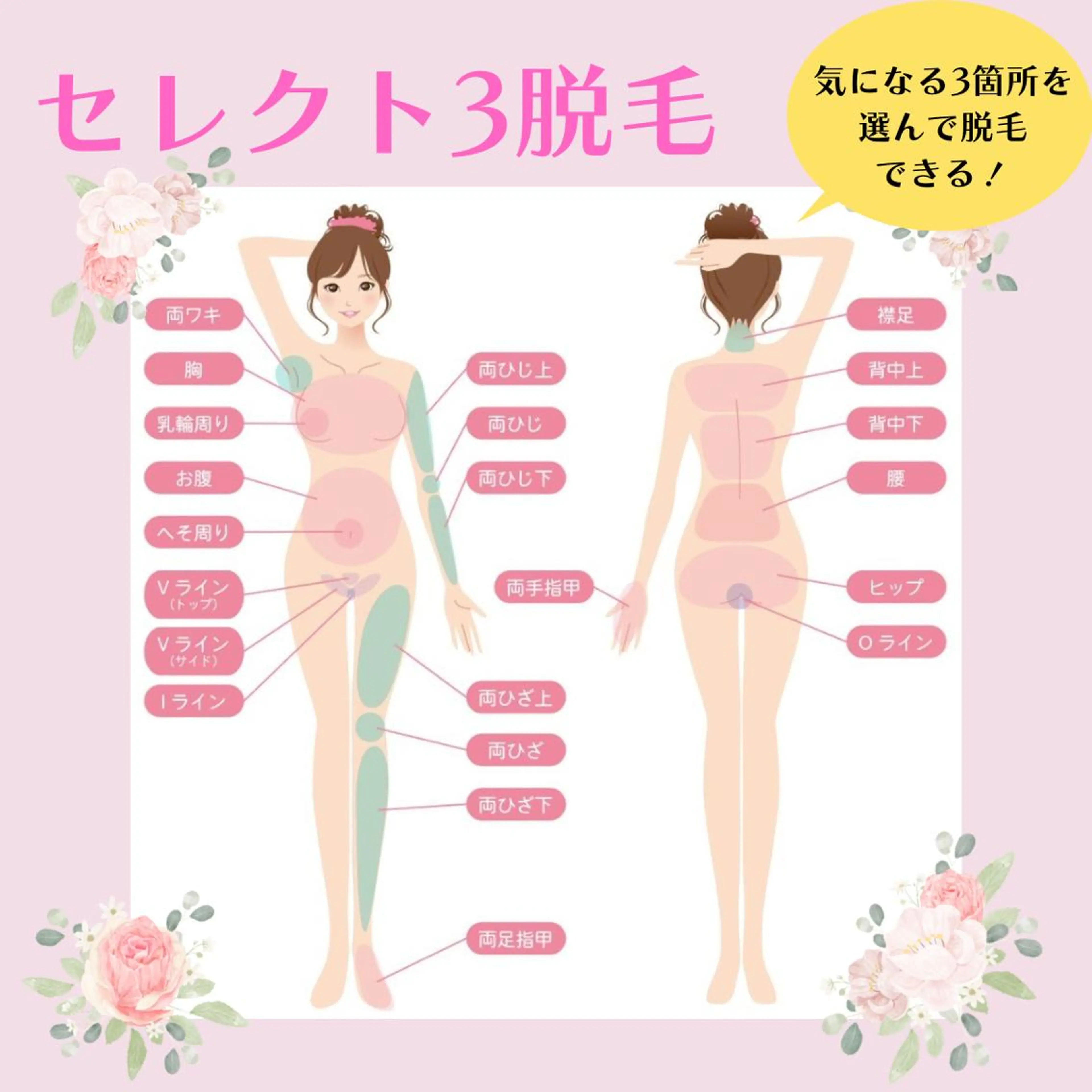 【minimo限定価格】3部位をお好みで選べる！セレクト3脱毛※顔以外の写真
