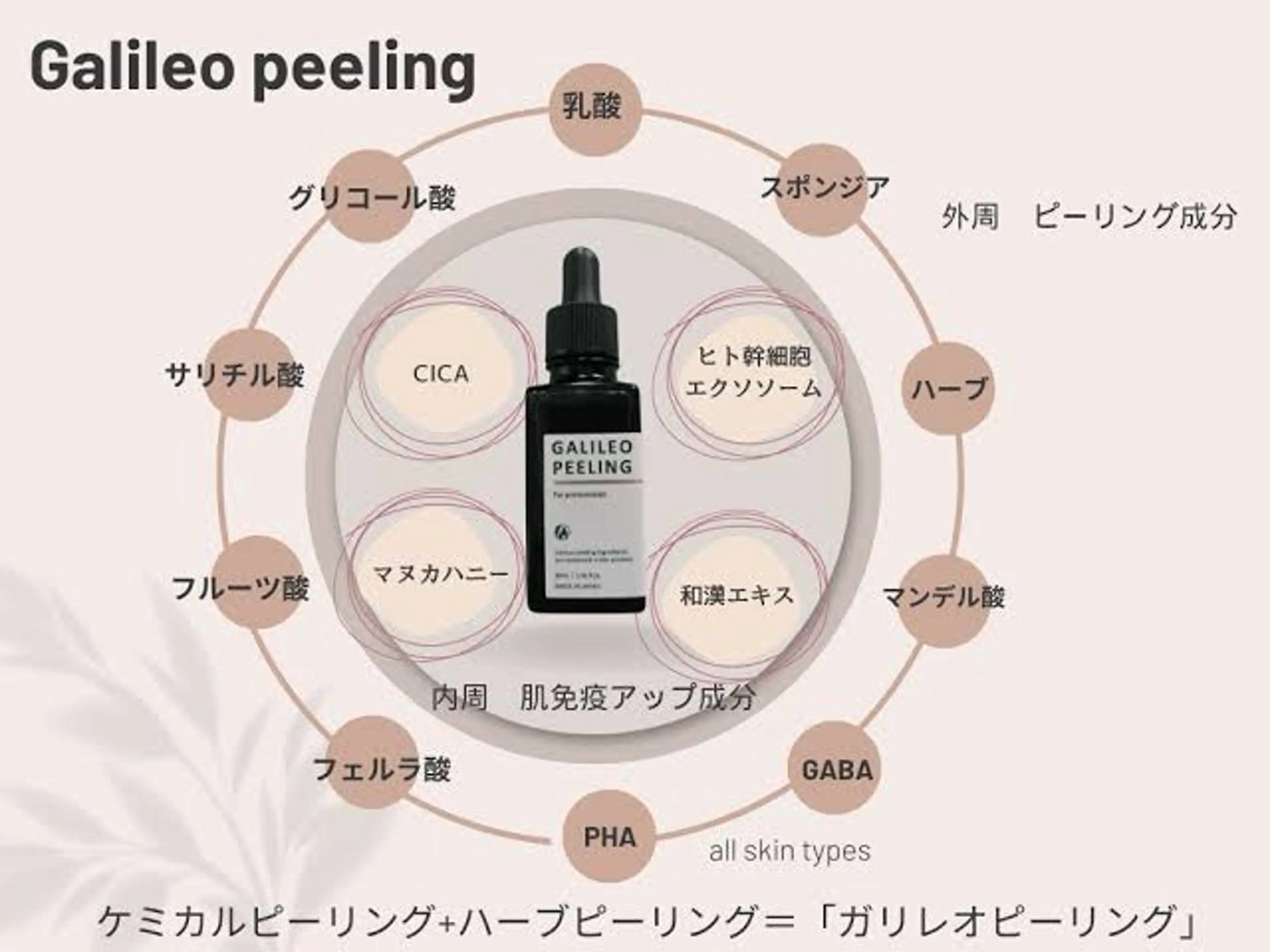 eclair エクレイルのエステ・リラクイメージ