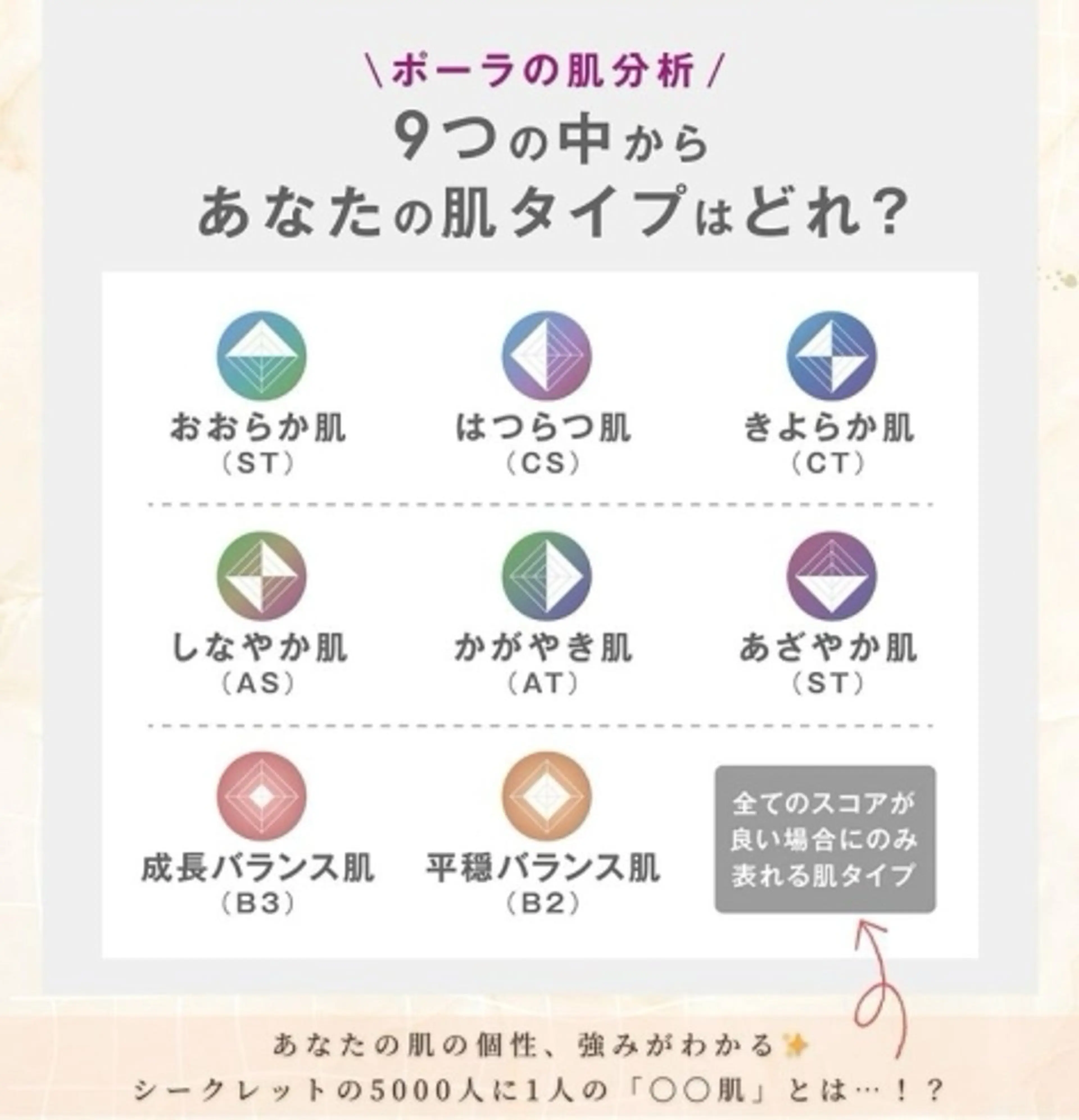 POLA　VIVID所属・安藤 有里のエステ・リラクイメージ