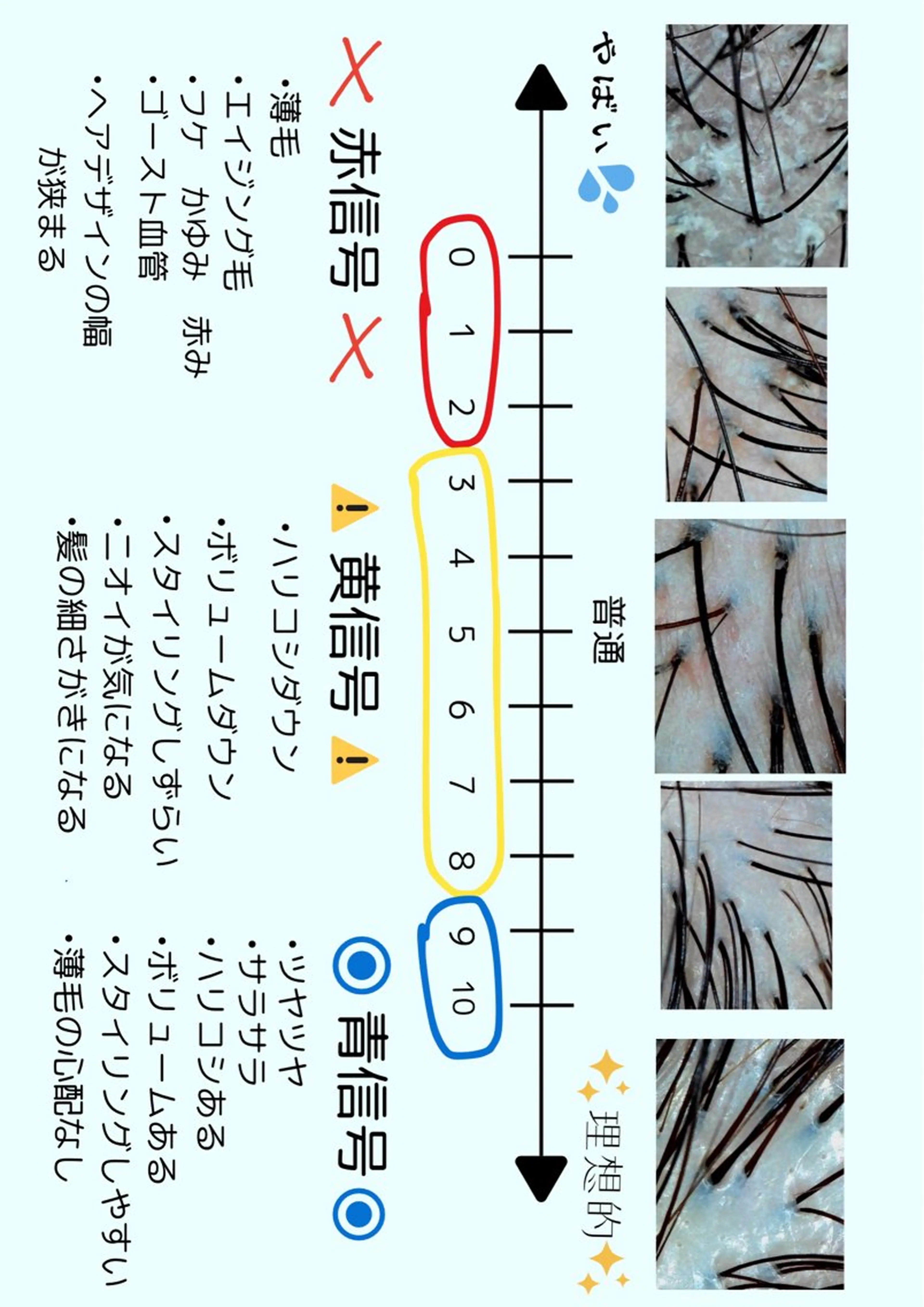 ヘッドスパ スパニスト🌟バリ式 アロマ🌴松田みずきのヘアスタイル