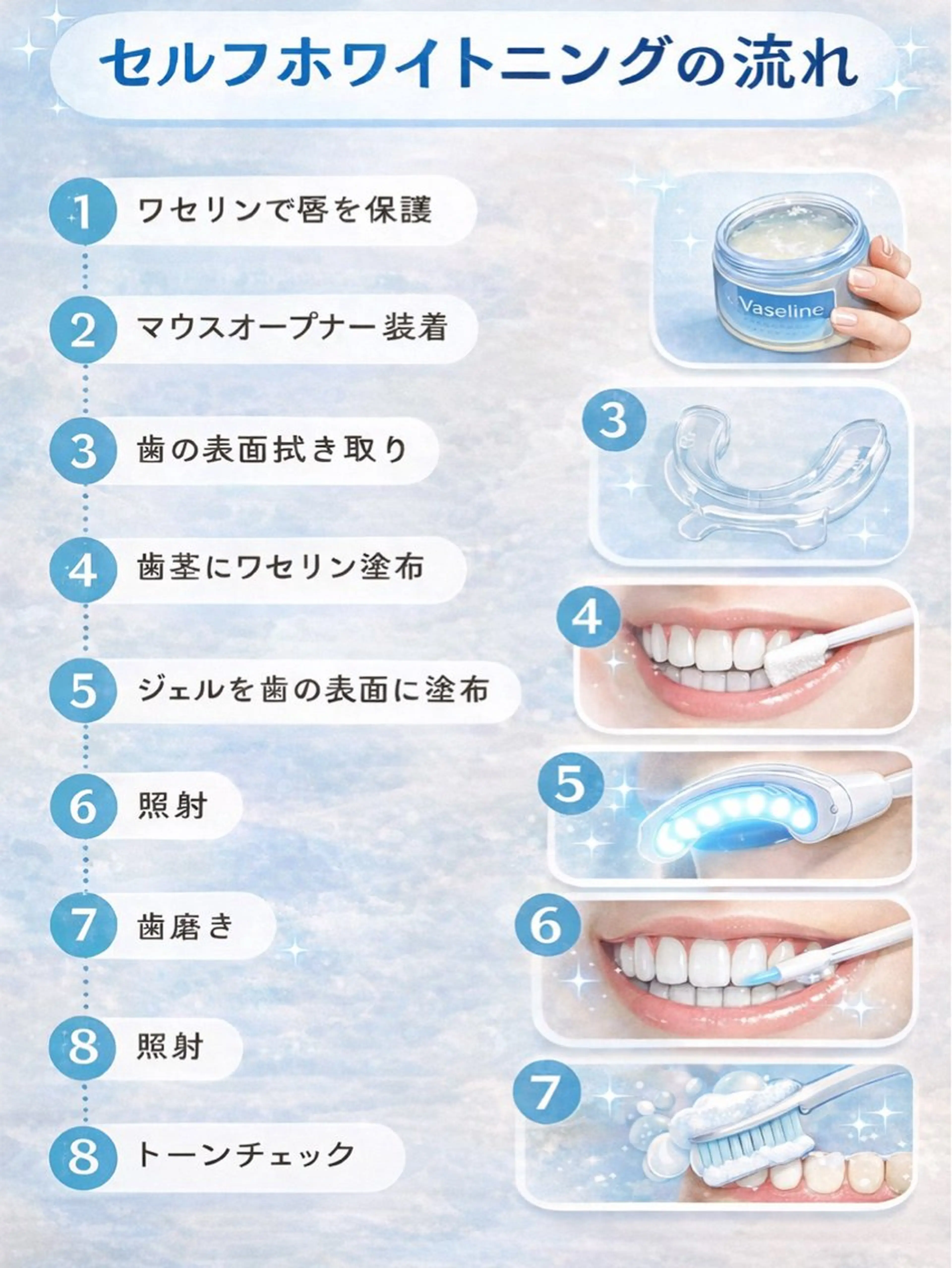 ホワイトニングショップ静岡葵区店所属・ホワイトニング ショップ葵区静岡駅店のその他イメージ