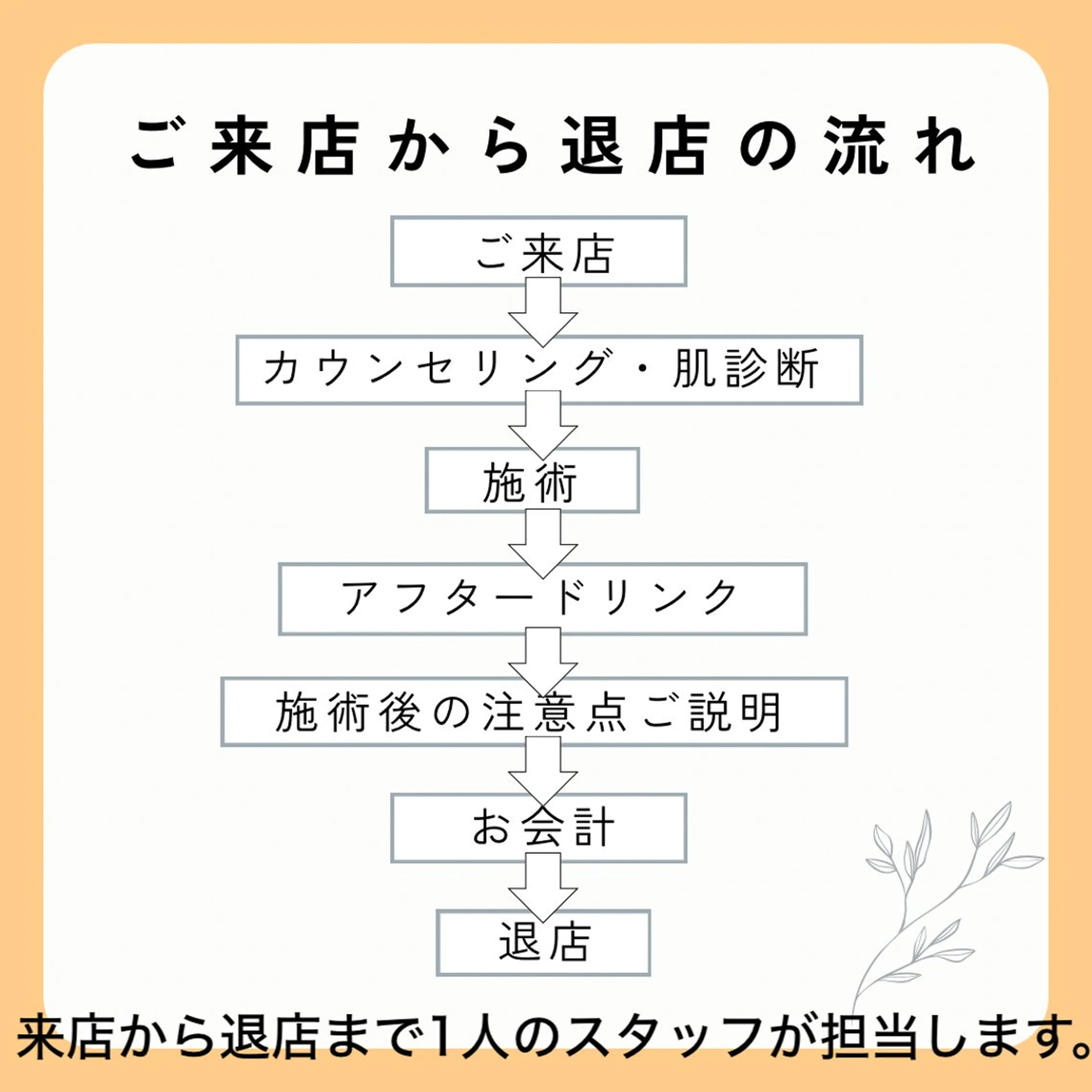エステ 毛穴・たるみ･ニキビケア専門サロンsui所属・sui【スイ】 ARISAのエステ・リラクイメージ
