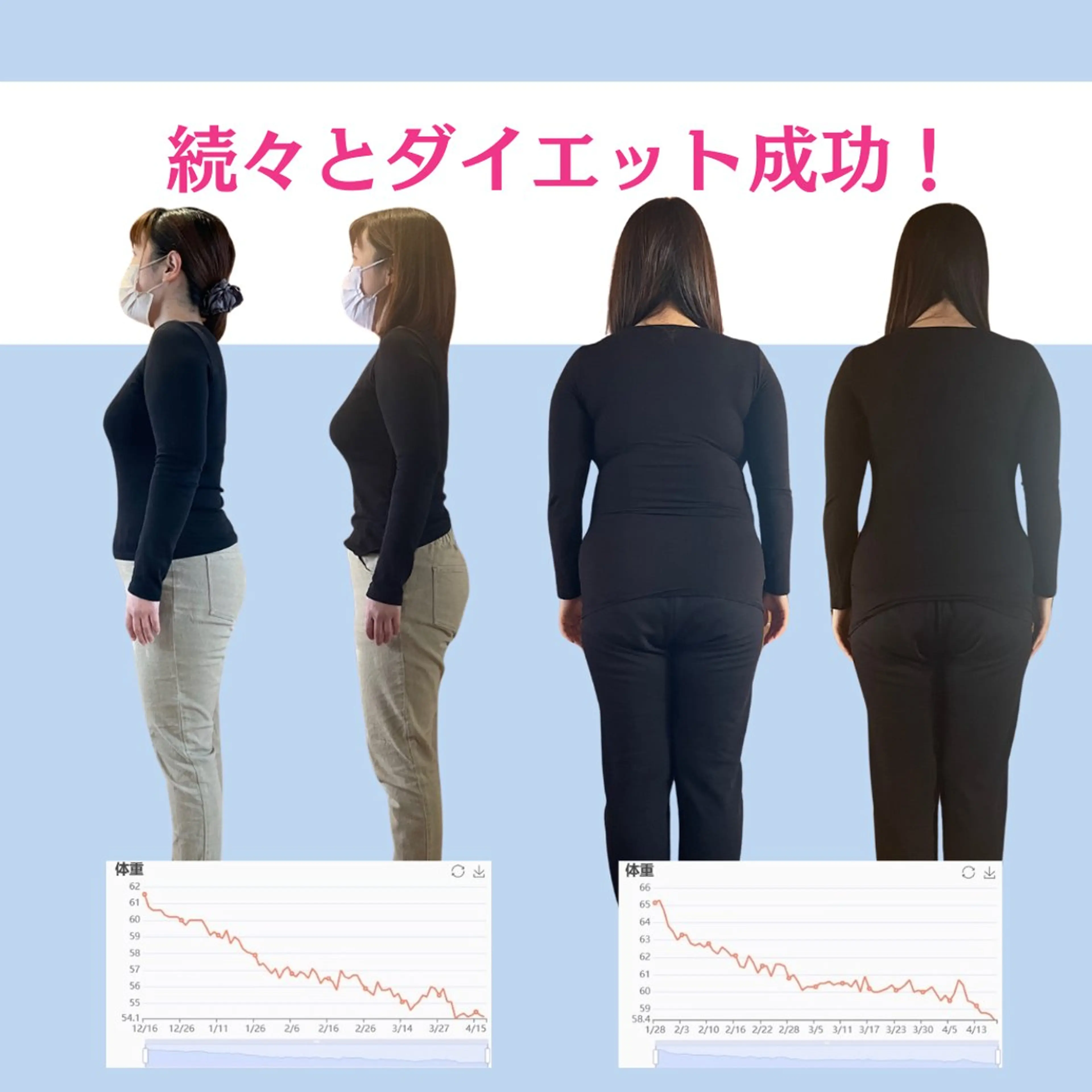 Fuwari所属・中村 佳菜恵のエステ・リラクイメージ