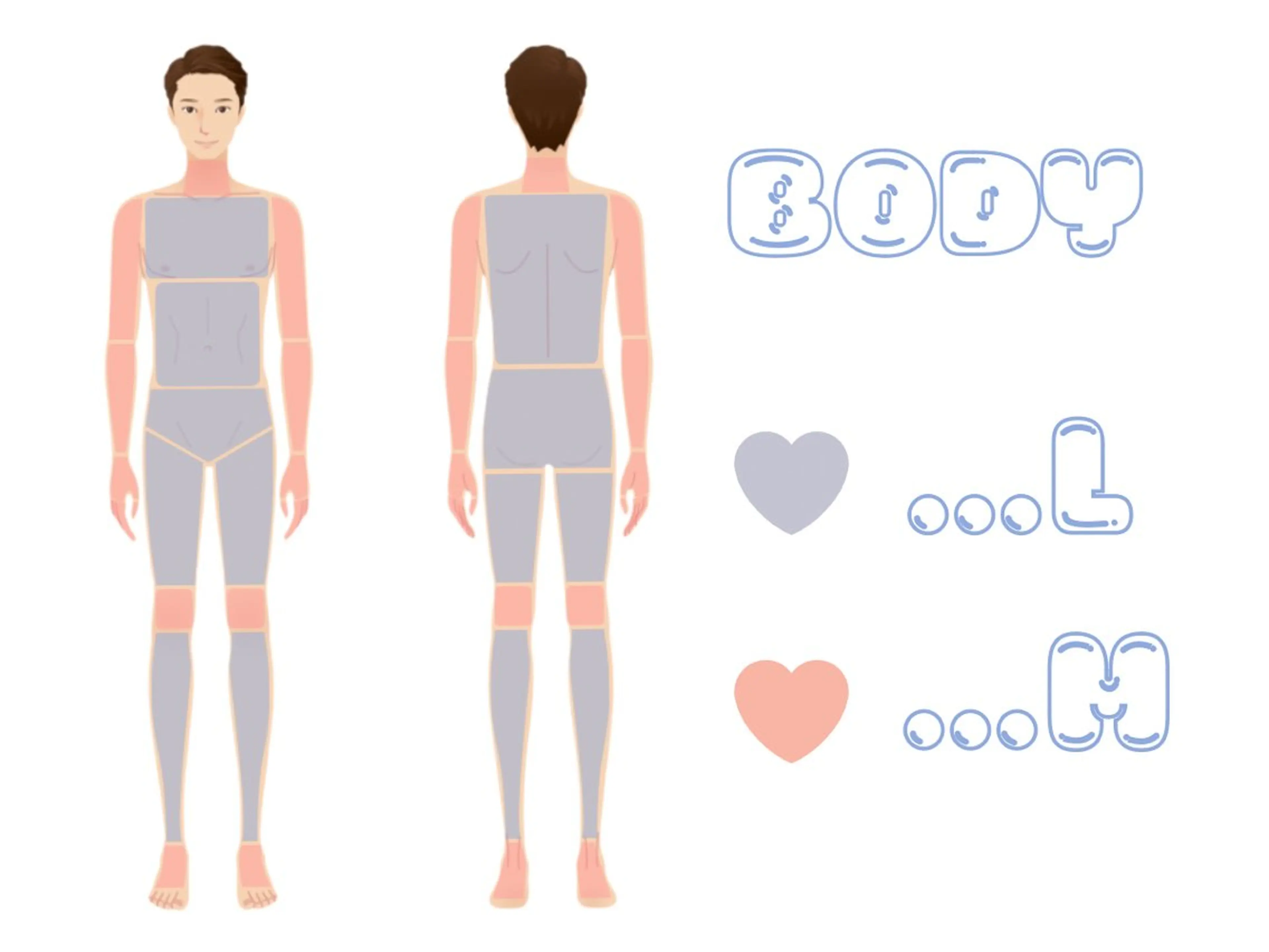 メンズ脱毛　VIO3回Setの写真