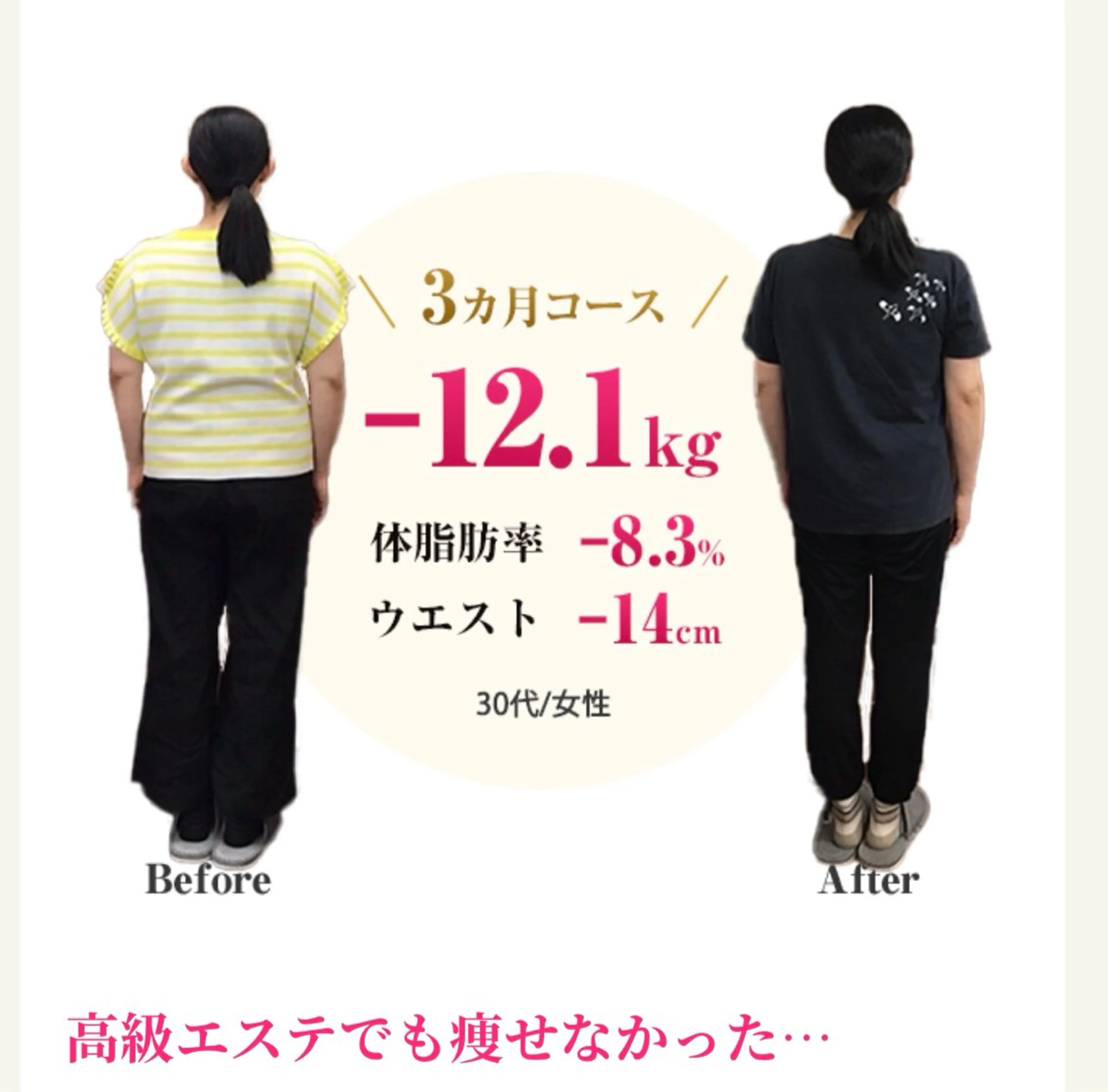 治療しない治療院(KiND整体院)所属・食事制限・運動なし 根本改善ダイエットのエステ・リラクイメージ