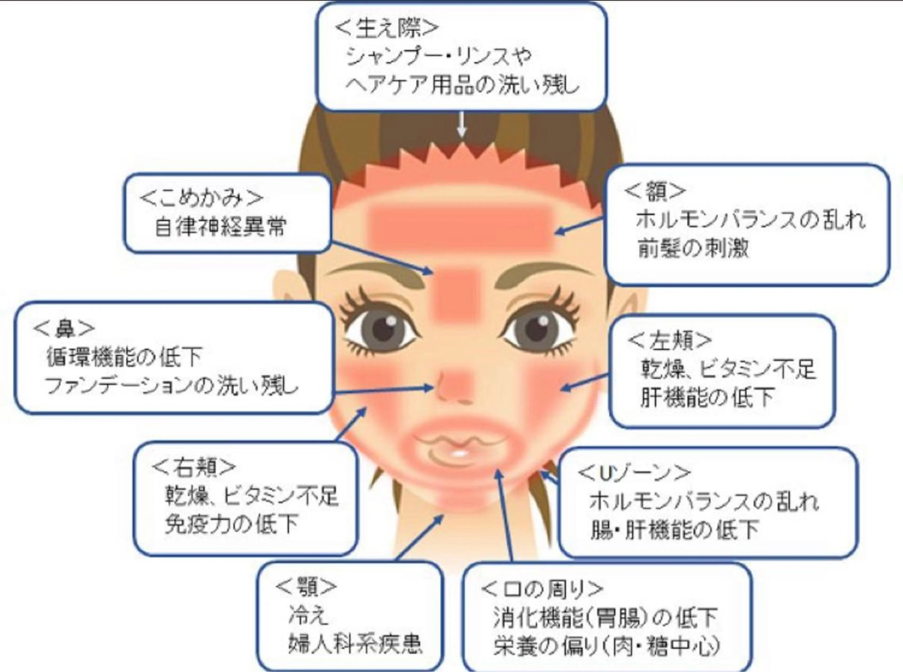 メンズ 脱毛 都度払い脱毛⭐️ 脱毛サロンMIRACのエステ・リラクイメージ