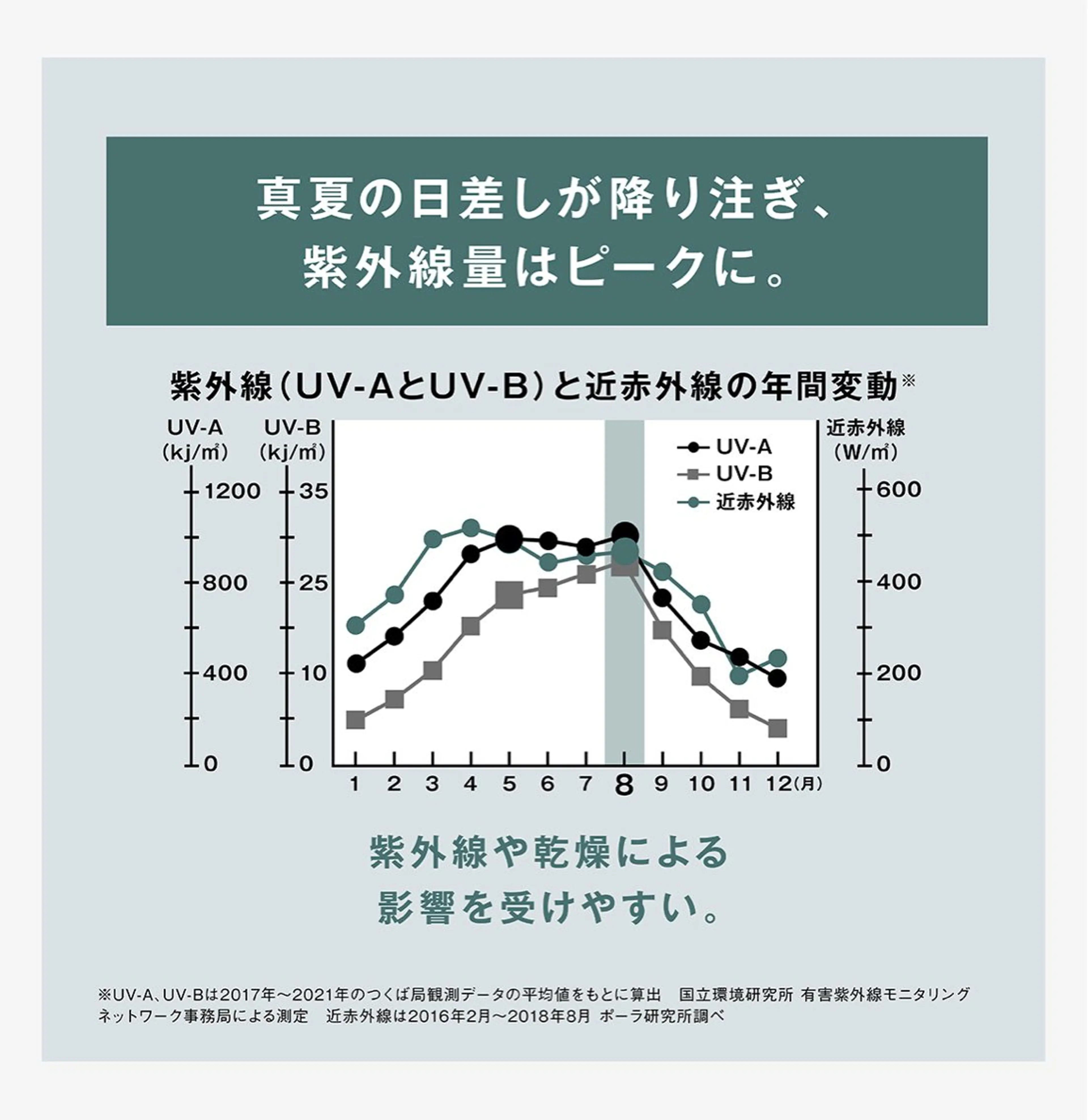 POLA四軒家店 杉山のエステ・リラクイメージ