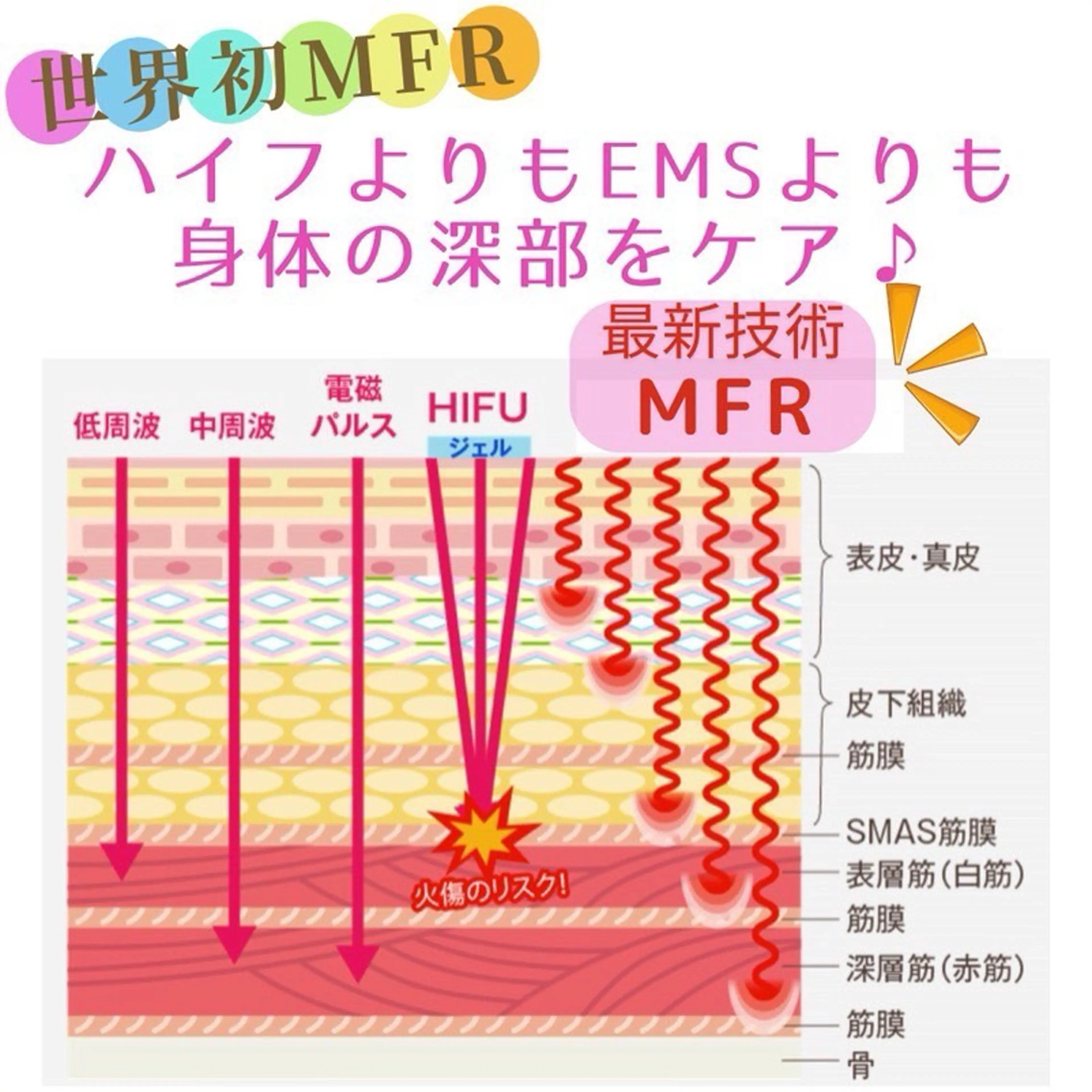 SARON BASTET🌷府中のエステ・リラクイメージ