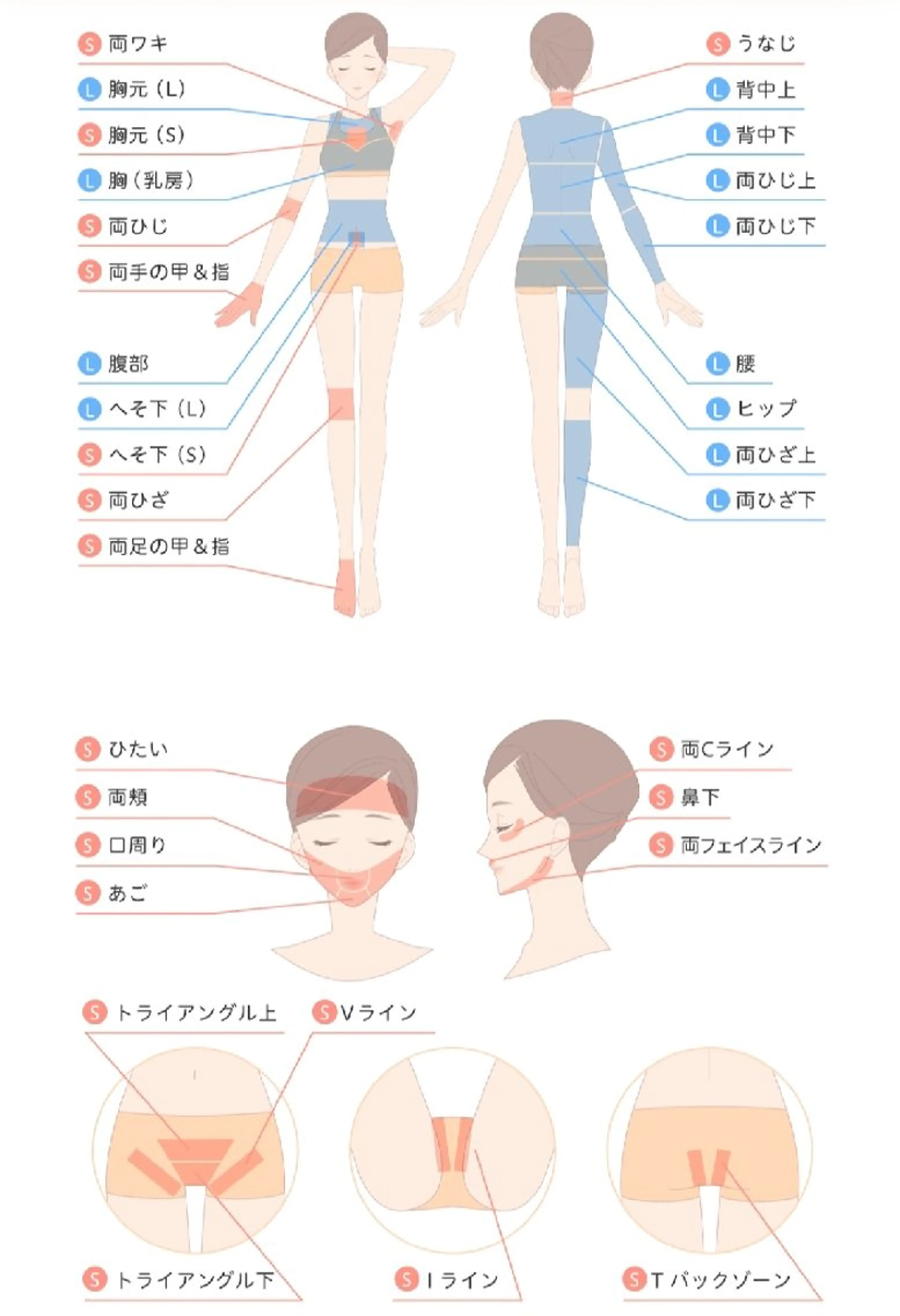 最新マシーン氣顔 REBORN幸田のエステ・リラクイメージ