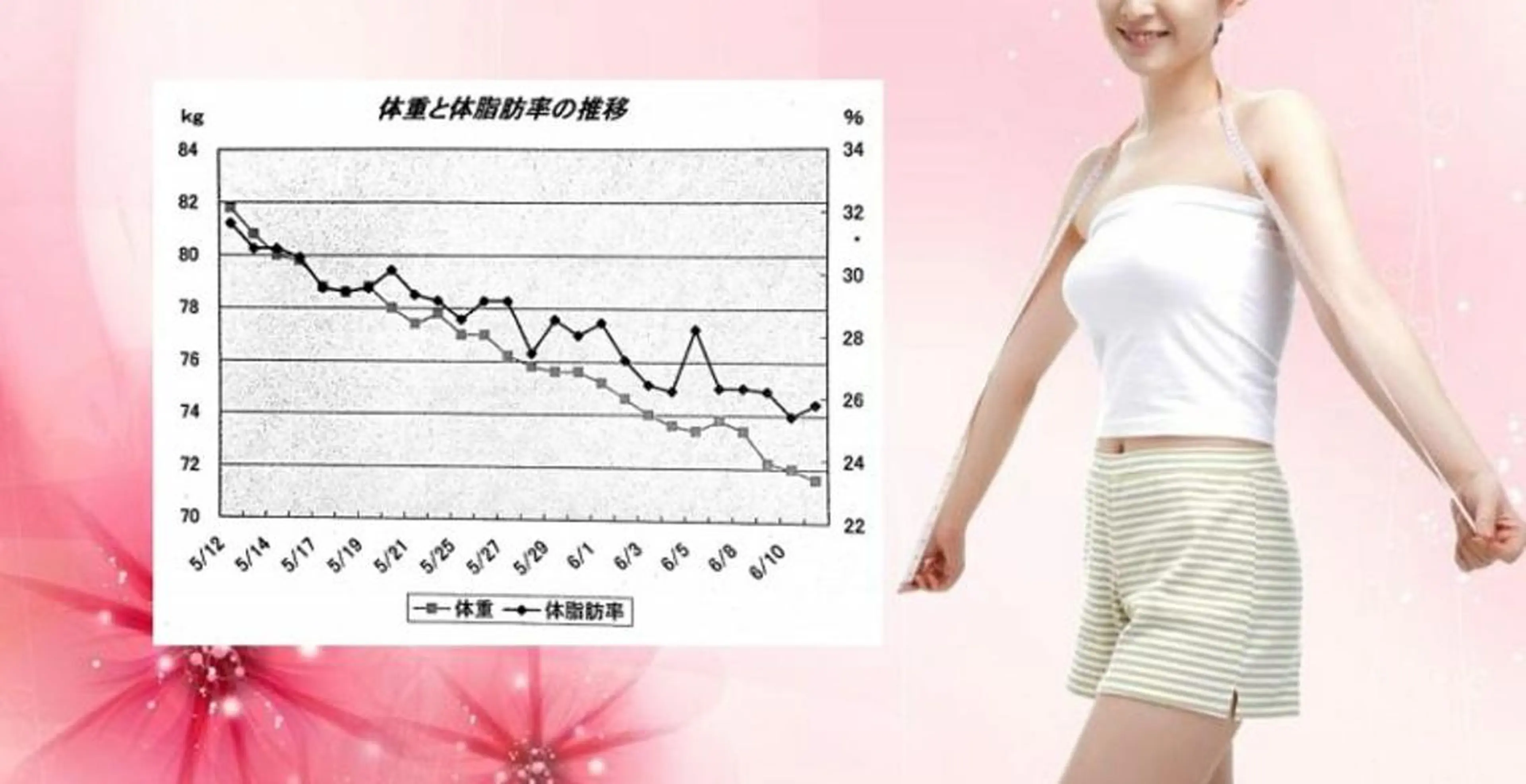 崔 舜翔のエステ・リラクイメージ