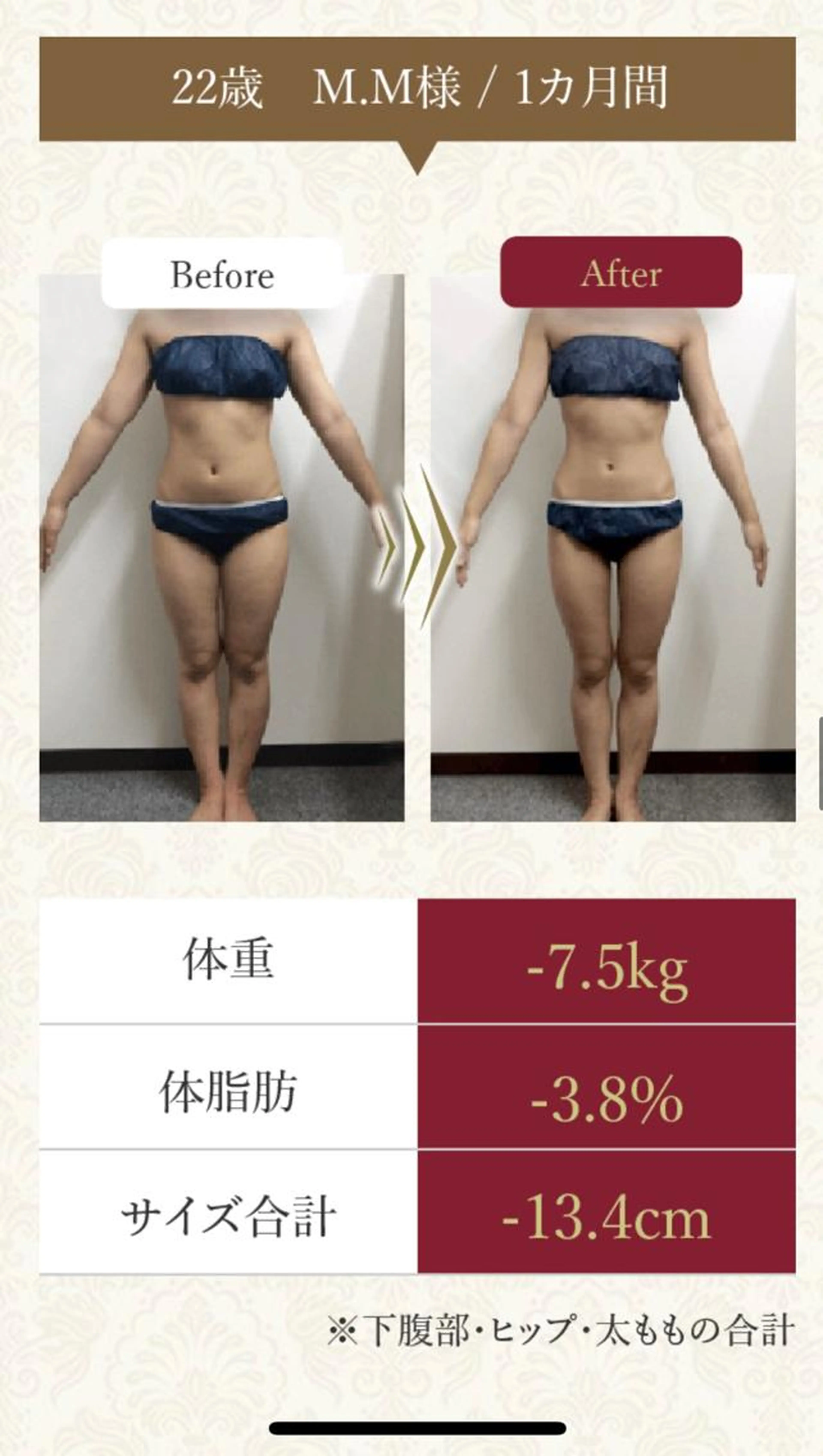 minimo限定痩身温活スリミングコース3回コースの写真