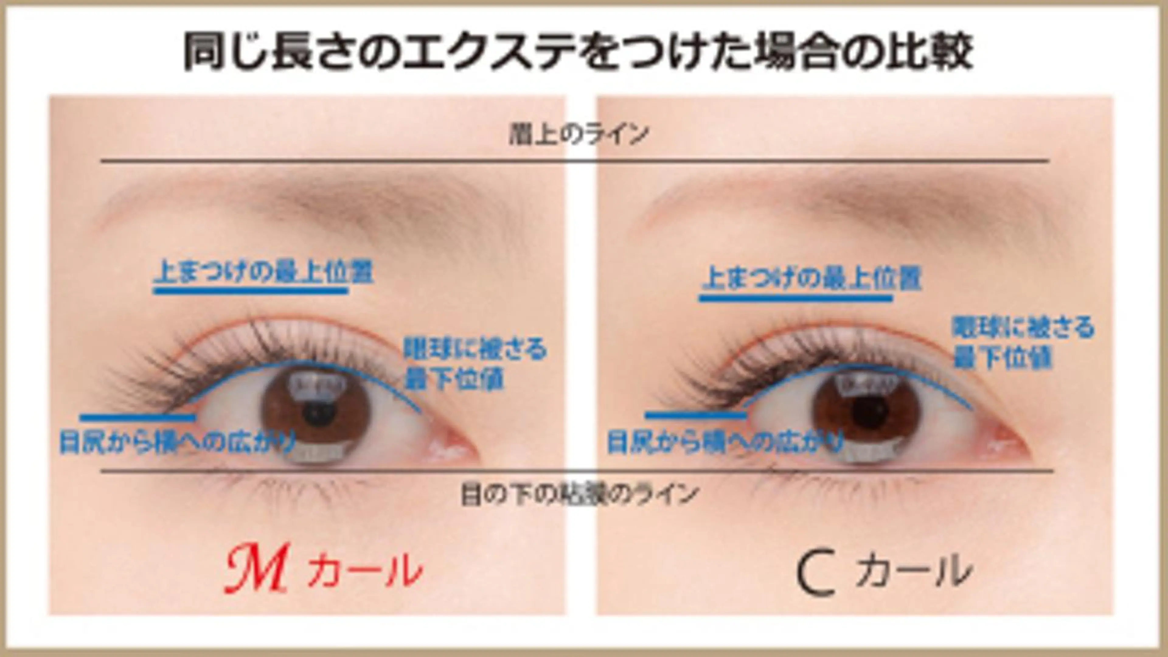 マツエク・マツパ eye lash Lapisのマツエク・マツパデザイン
