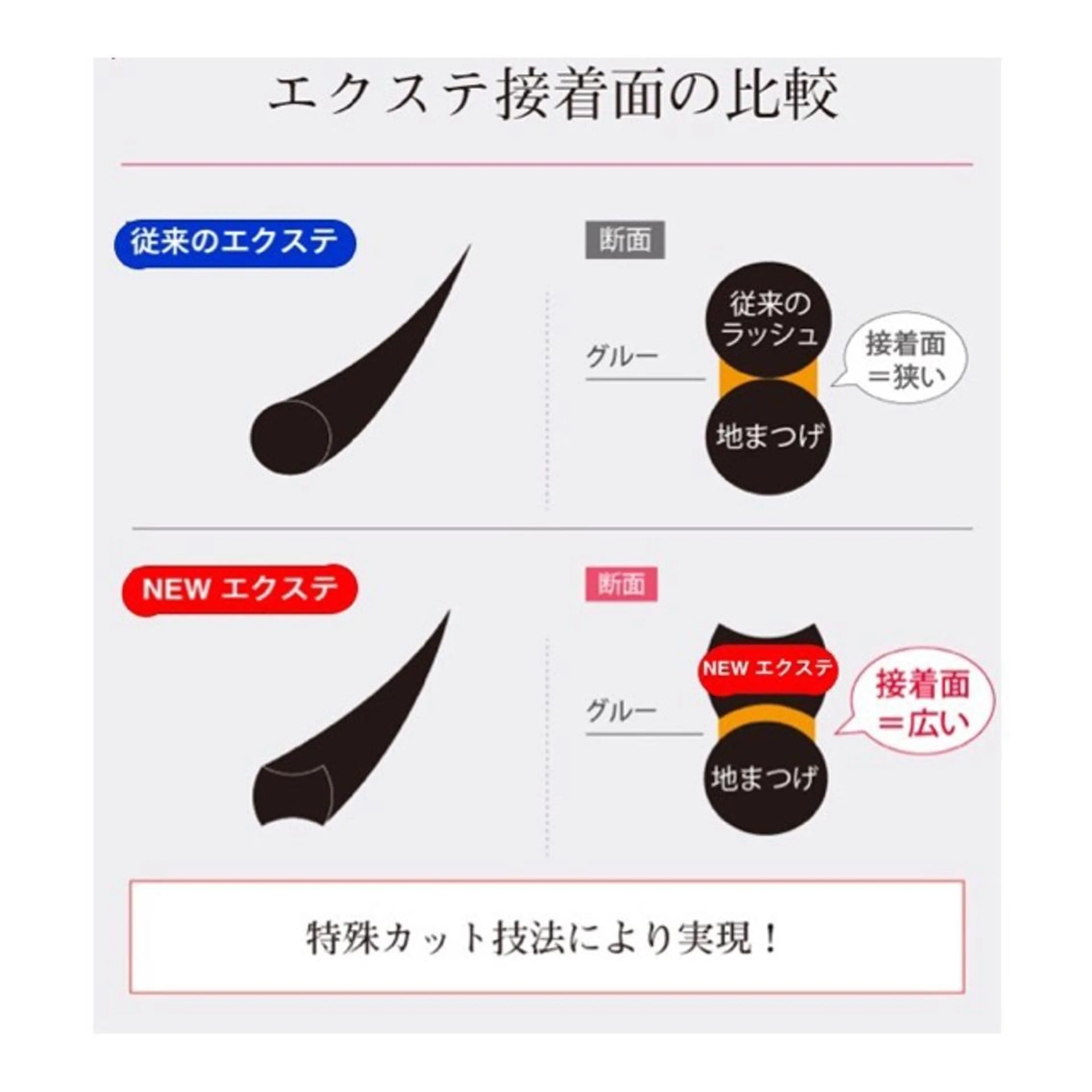 マツエク・マツパ フラットラッシュ FOXY LASH Kikuchiのマツエク・マツパデザイン