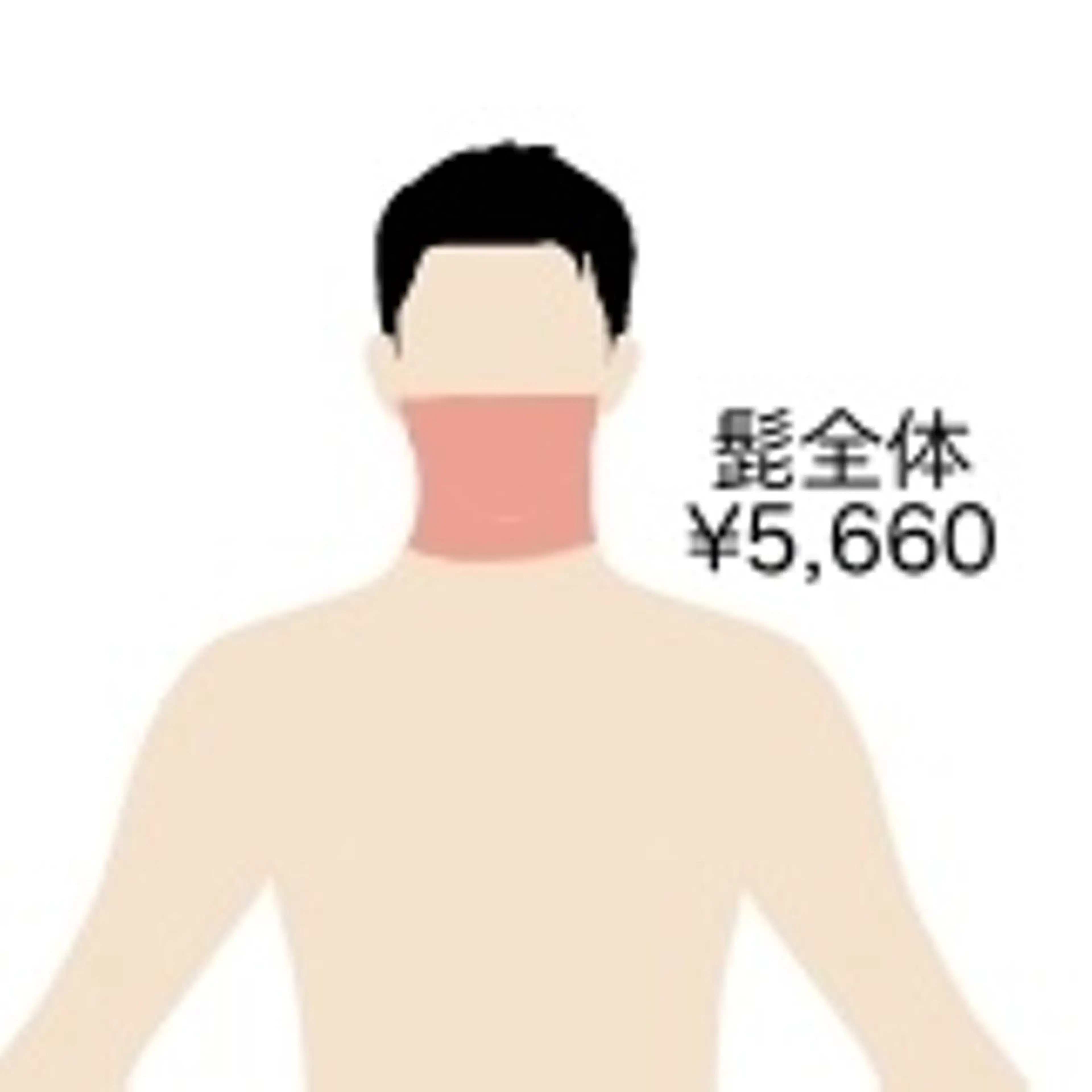 🚹メンズ光脱毛【髭全体】の写真