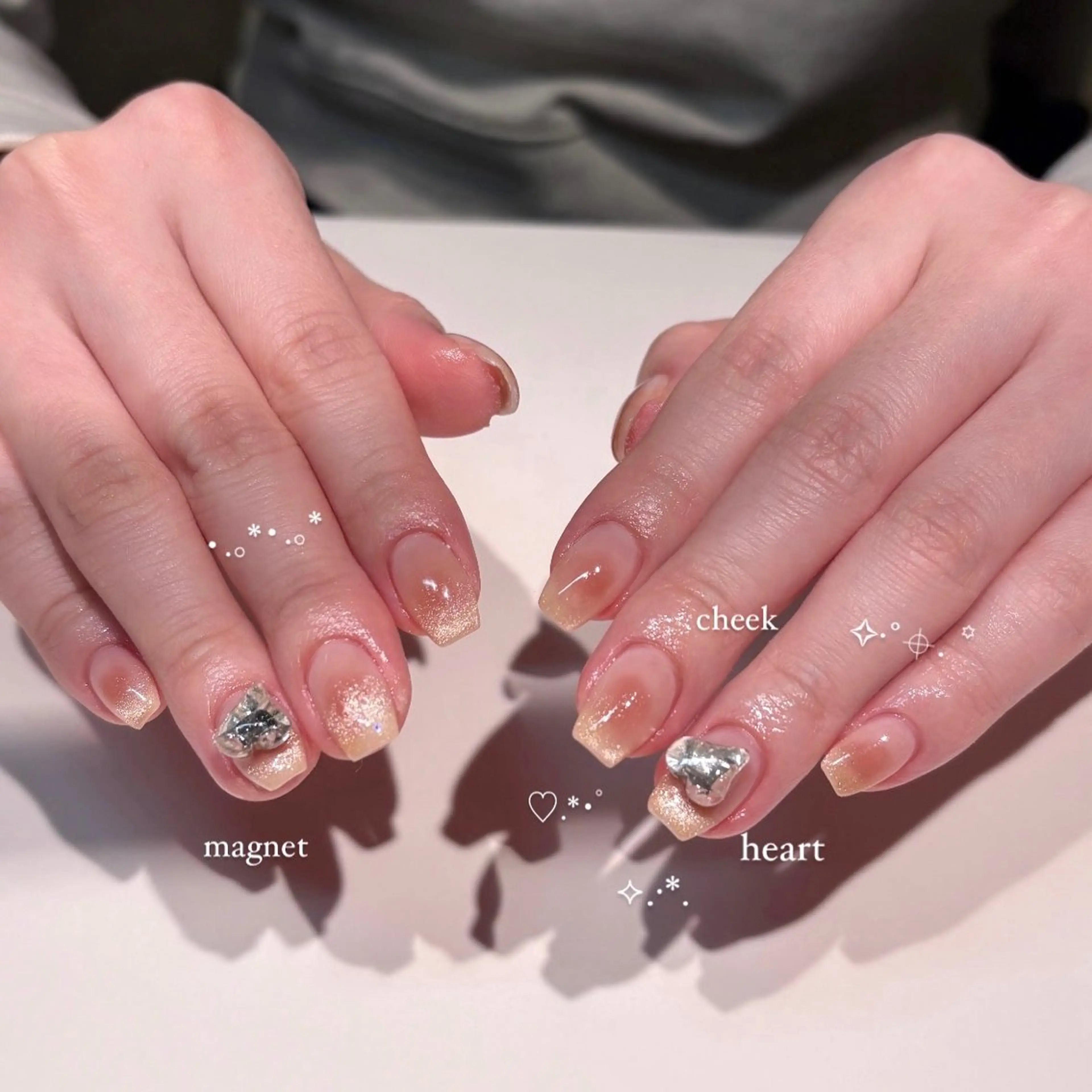 ネイル NORAmanaka /渋谷⟡.·*.のネイルデザイン