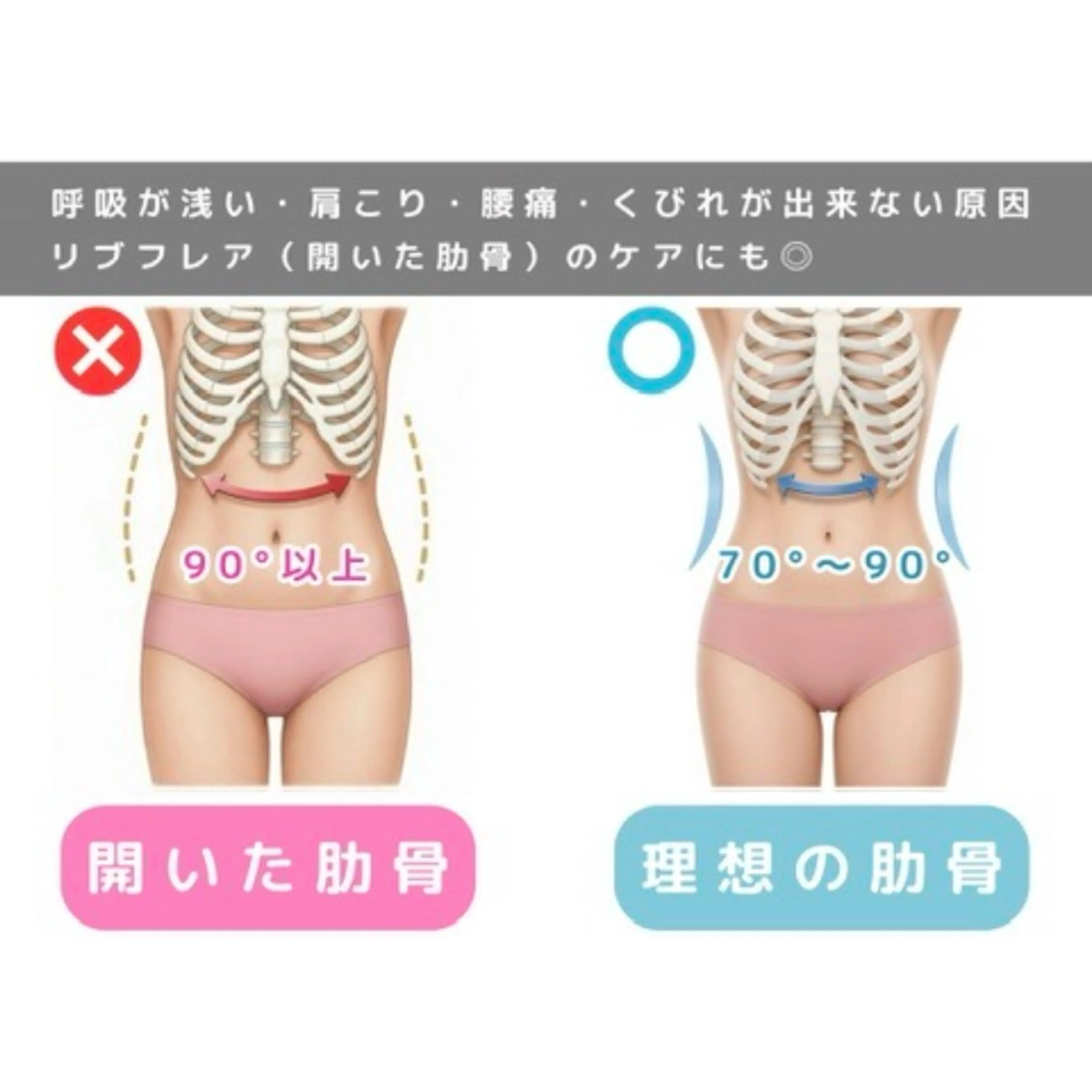 ラクリスfit大阪 NAOKIのエステ・リラクイメージ