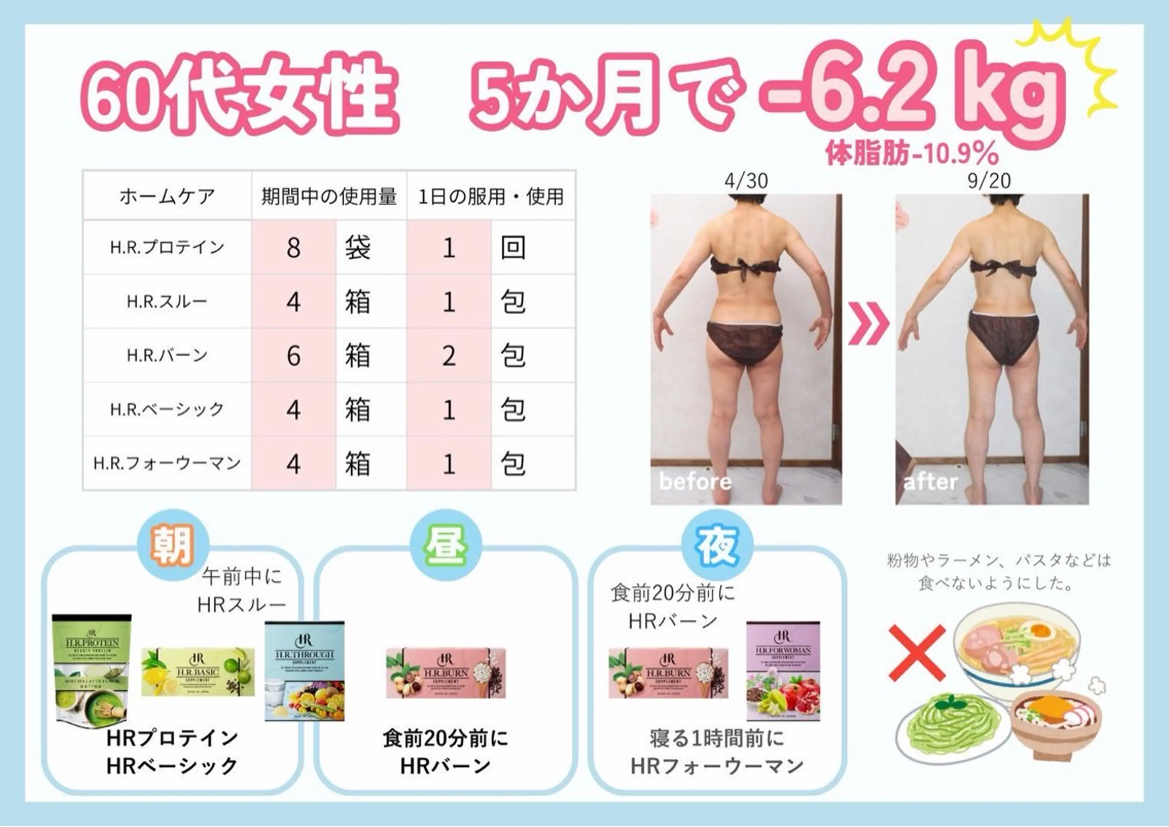 エステ 真愛(MASUNARI)所属・真愛 (MASUNARI)のエステ・リラクイメージ