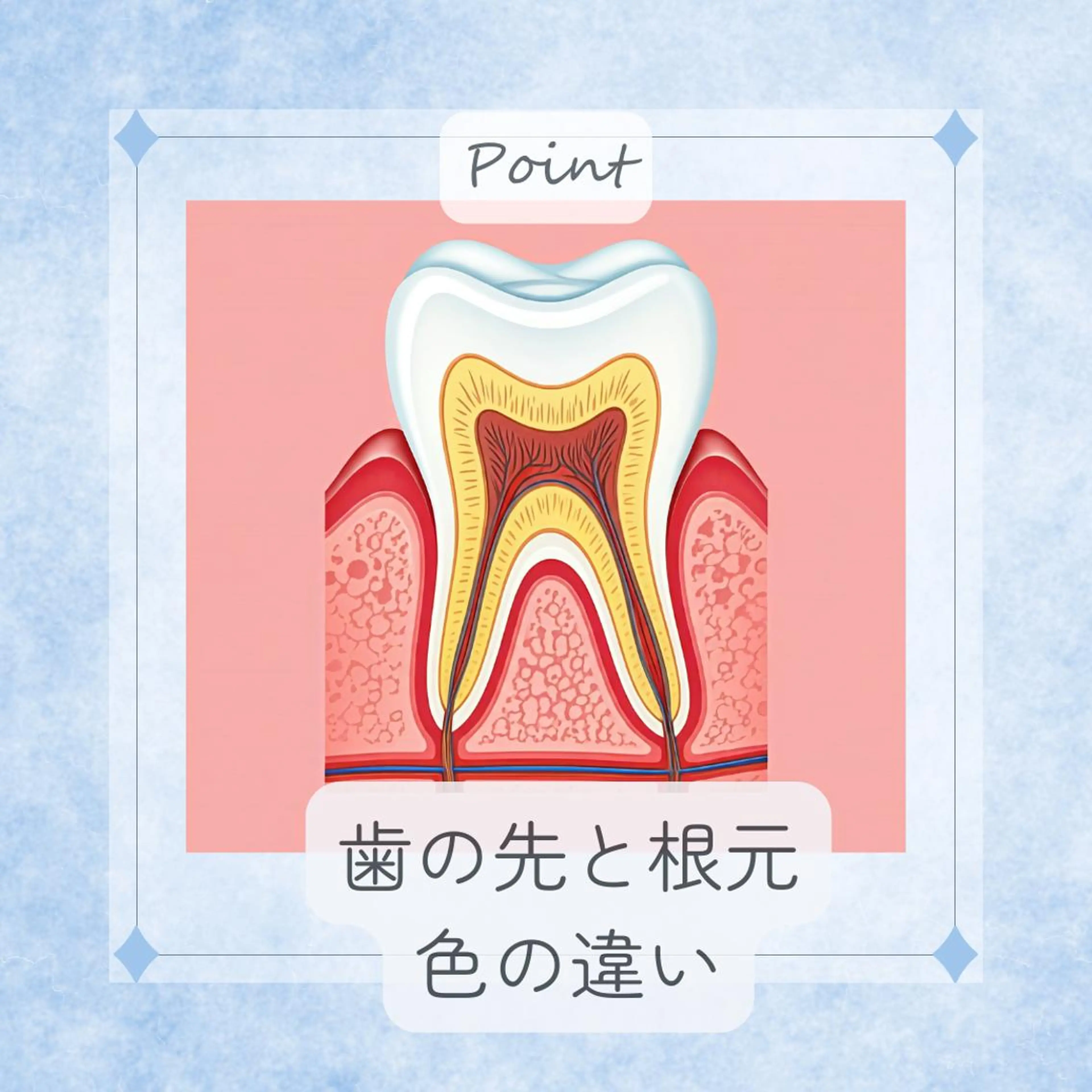 メンズ ネイル ハロウィン ハロウィン ホワイト 黄色 その他 ホワイトニングサロン nico西葛西店のその他イメージ