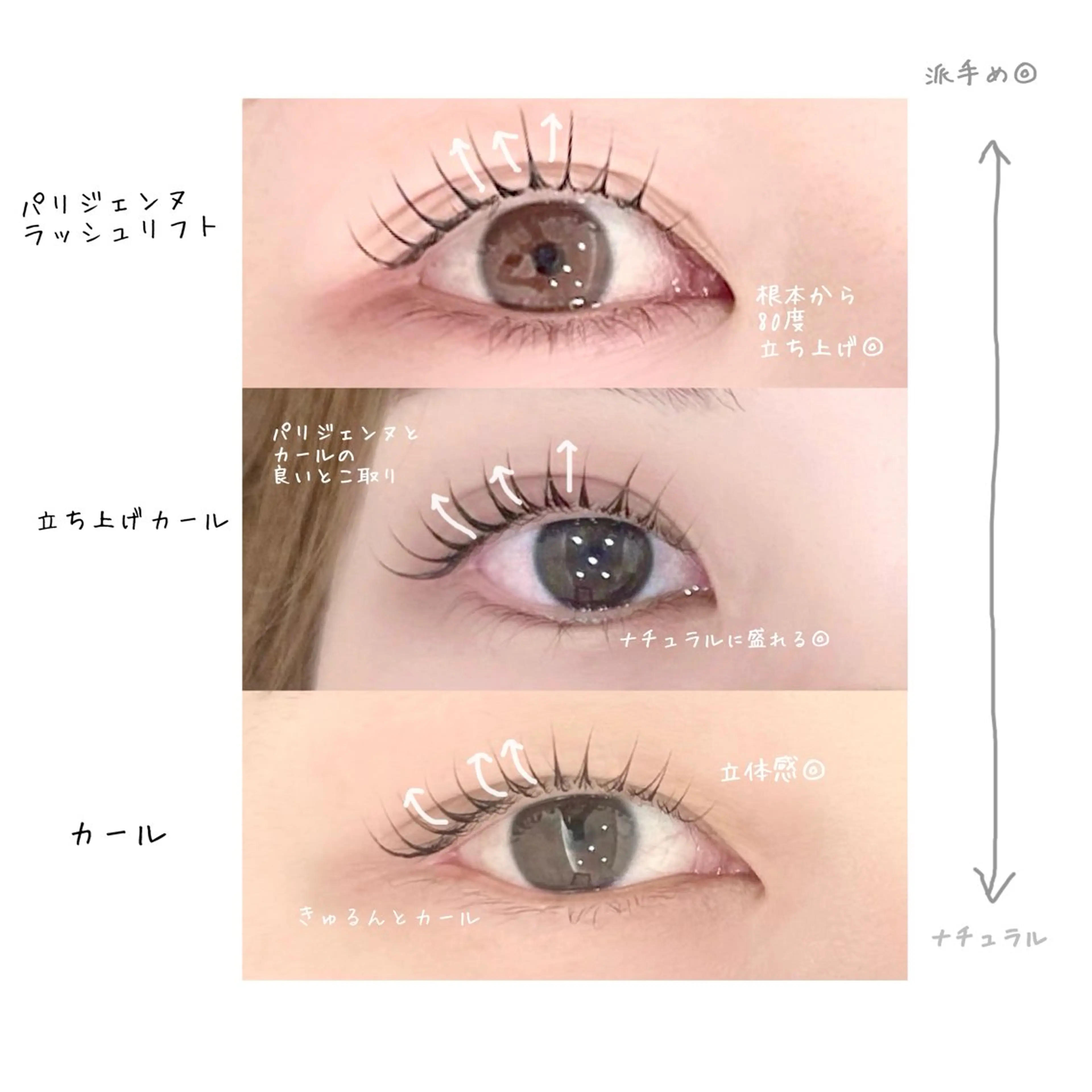 マツエク・マツパ 一重×まつ毛パーマ ロレインブロウ成増店所属・୨୧ ₊˚MOMO ୨୧のマツエク・マツパデザイン